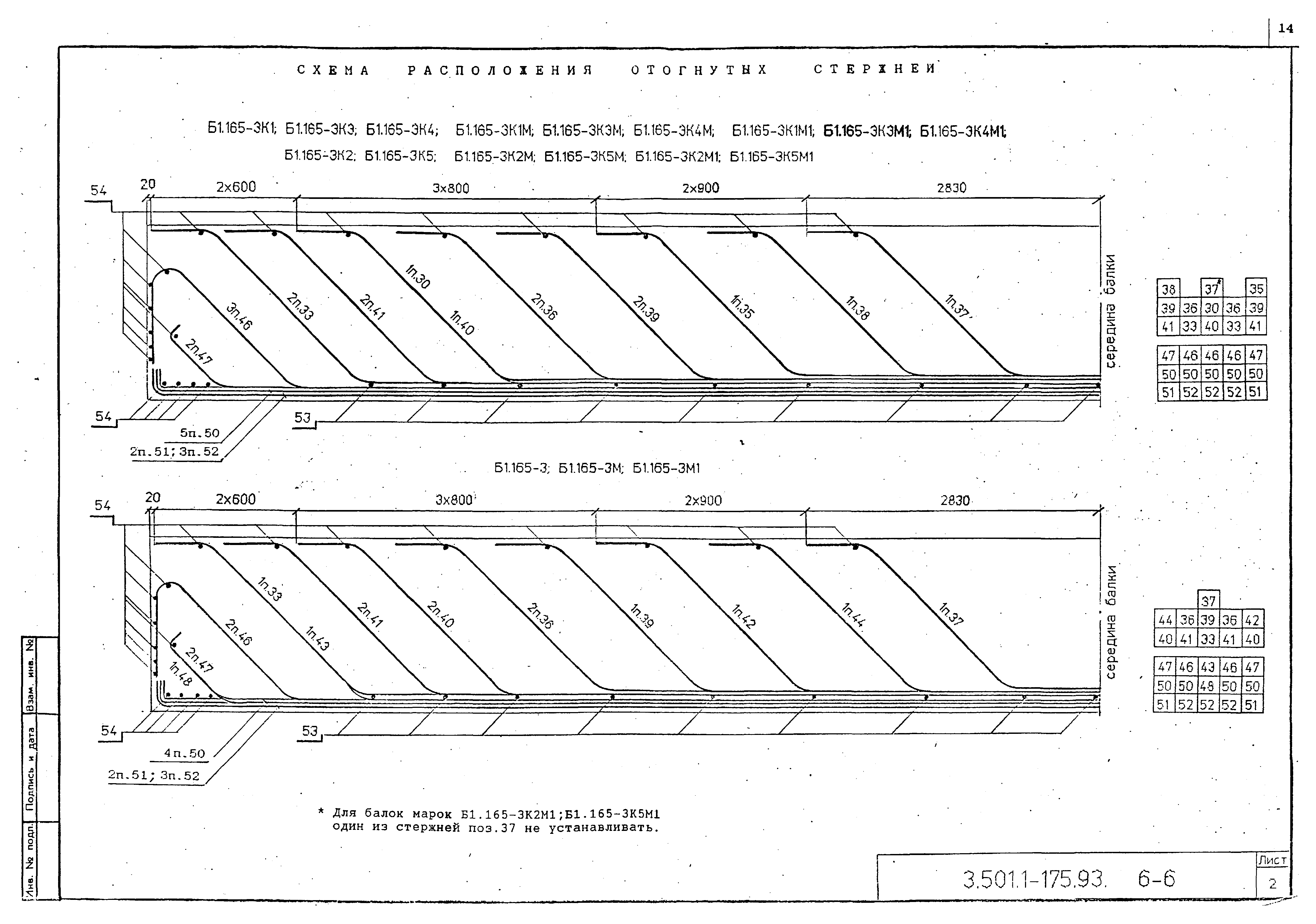 Серия 3.501.1-175.93