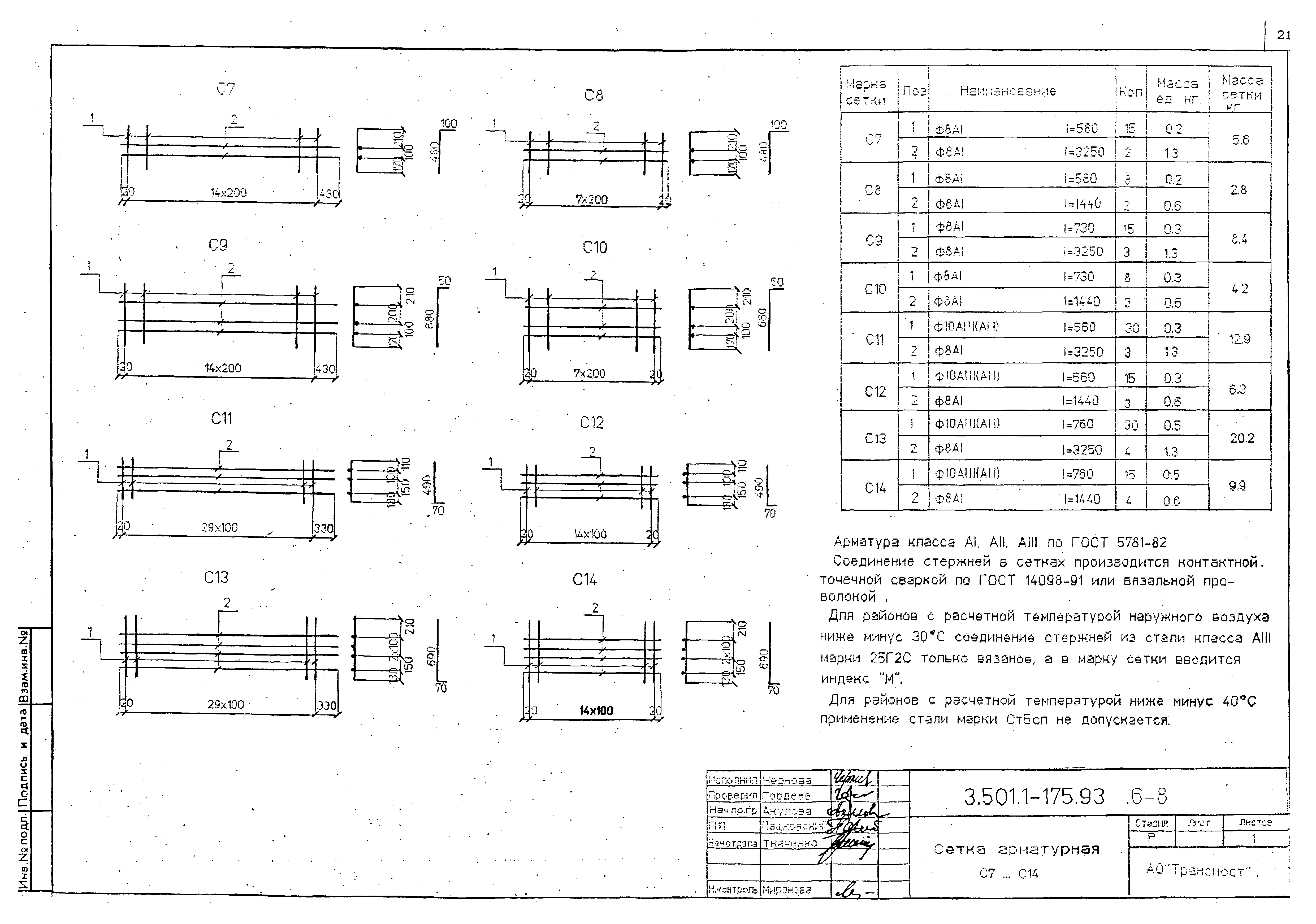Серия 3.501.1-175.93