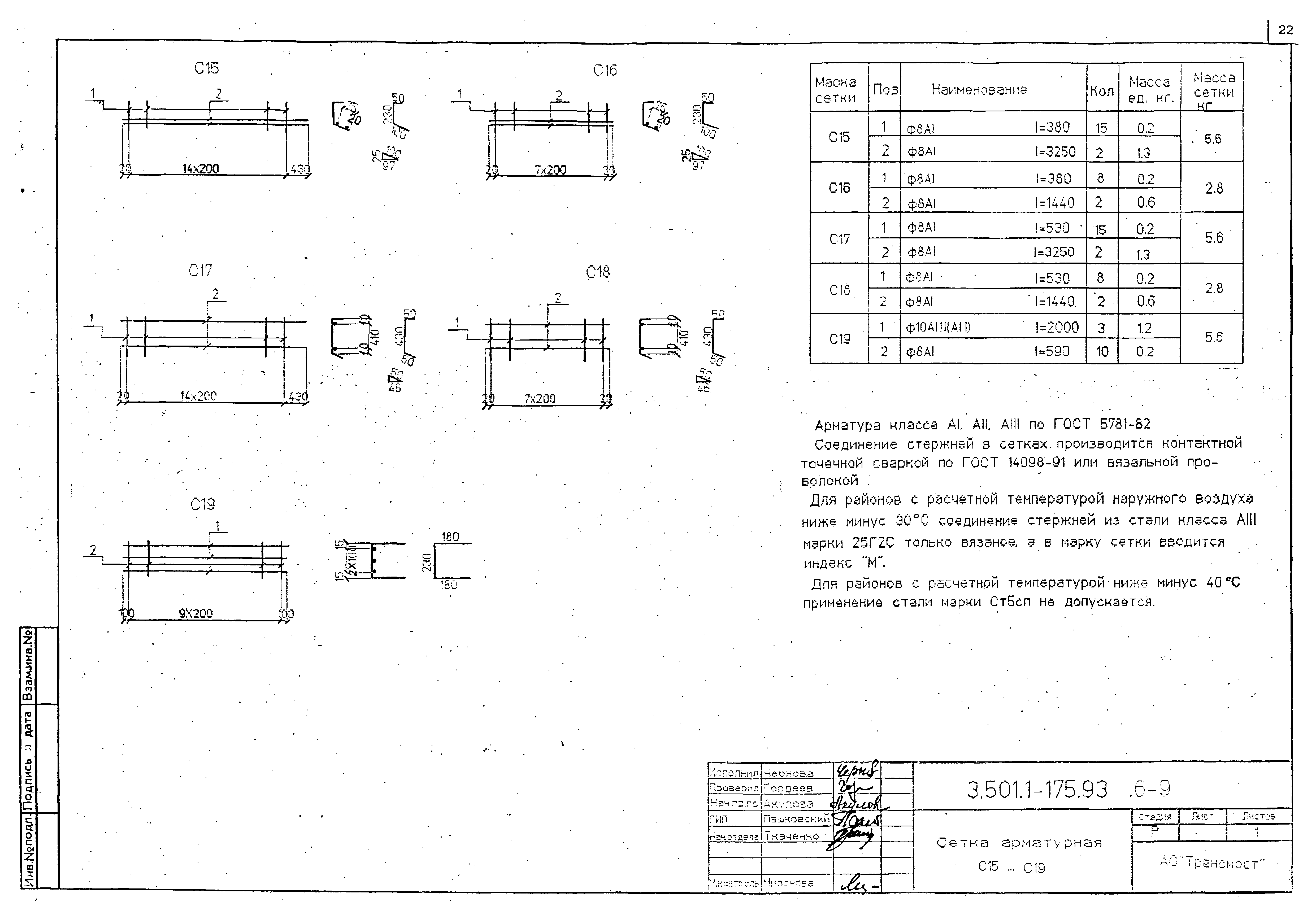 Серия 3.501.1-175.93