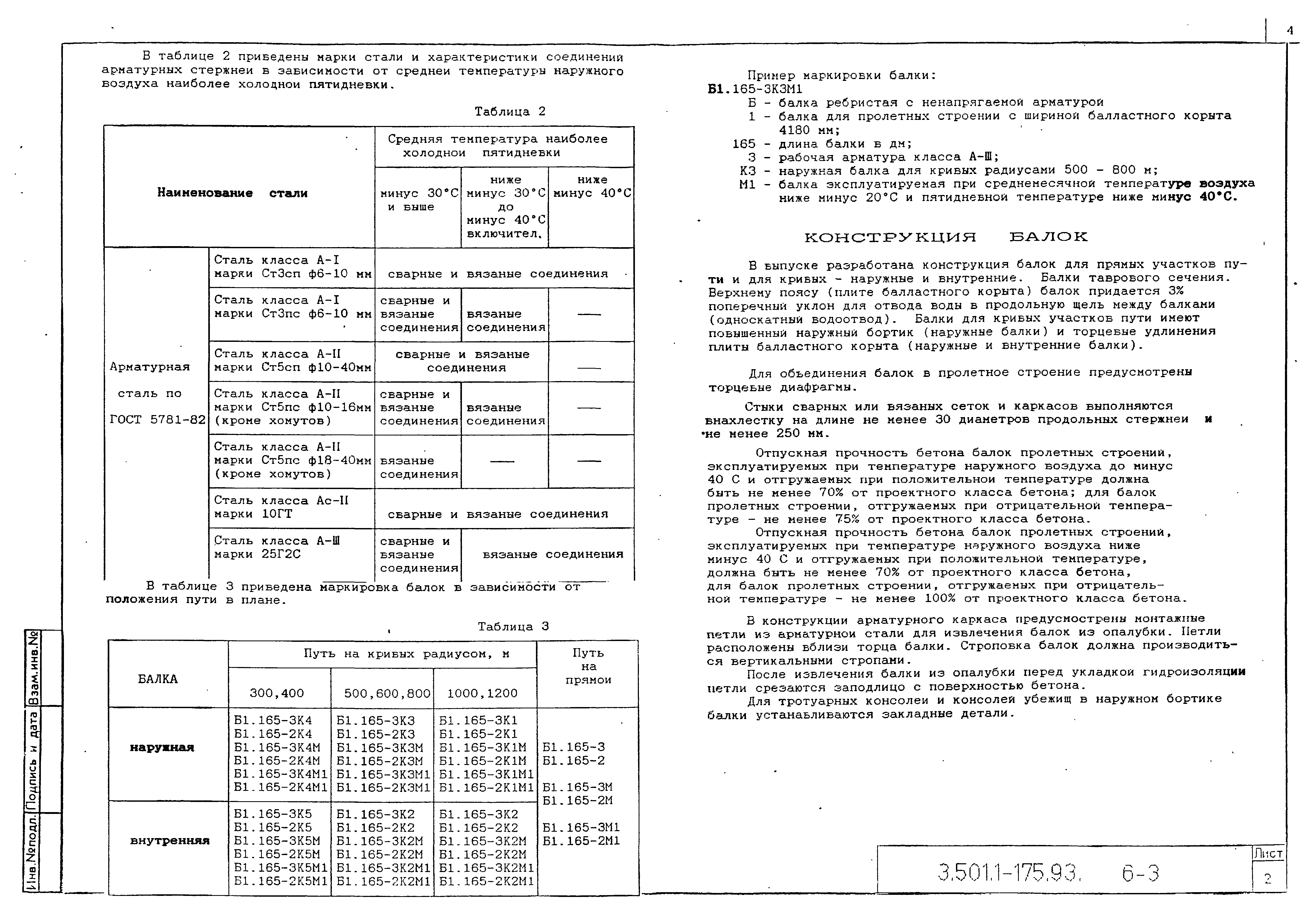 Серия 3.501.1-175.93