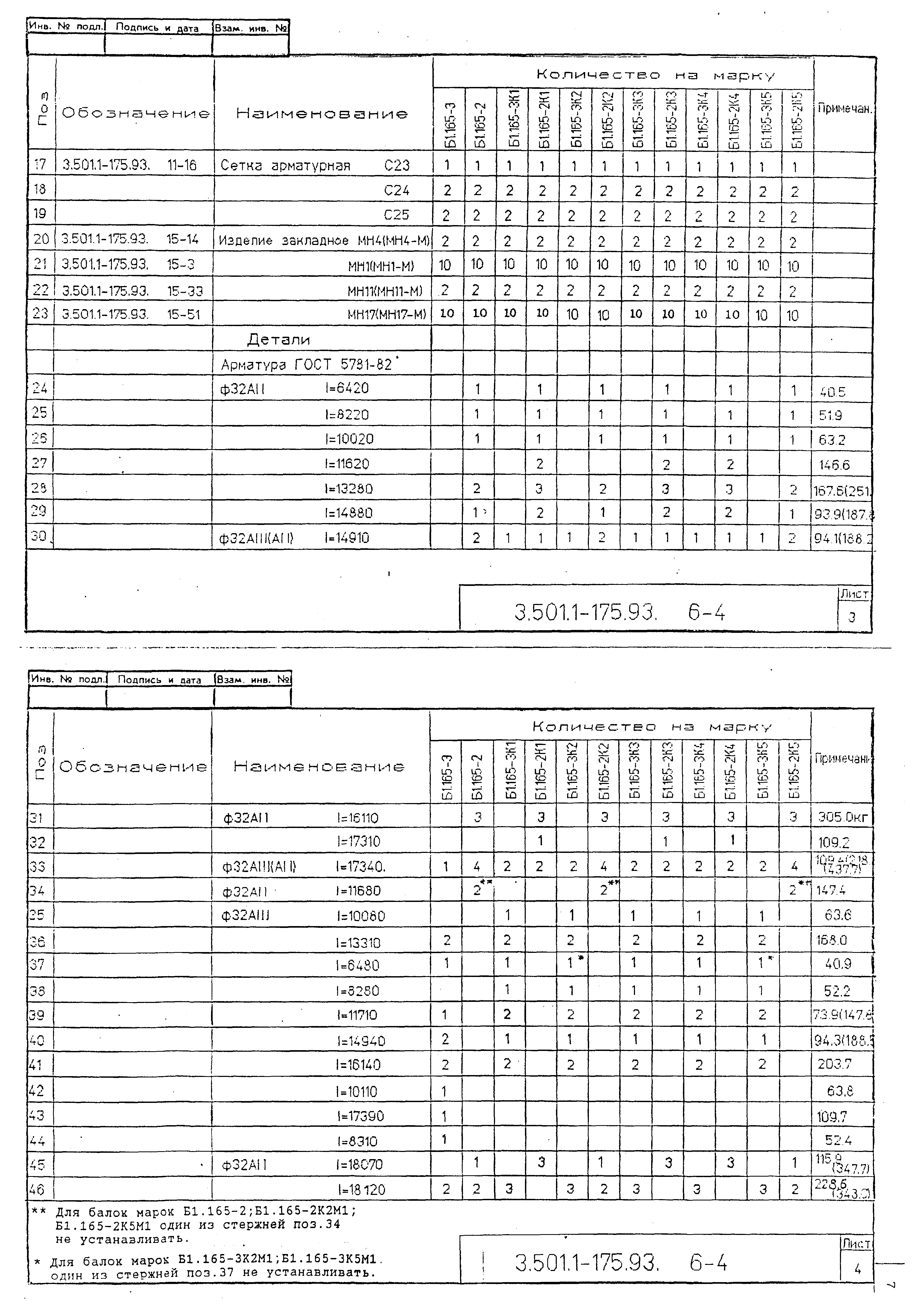Серия 3.501.1-175.93