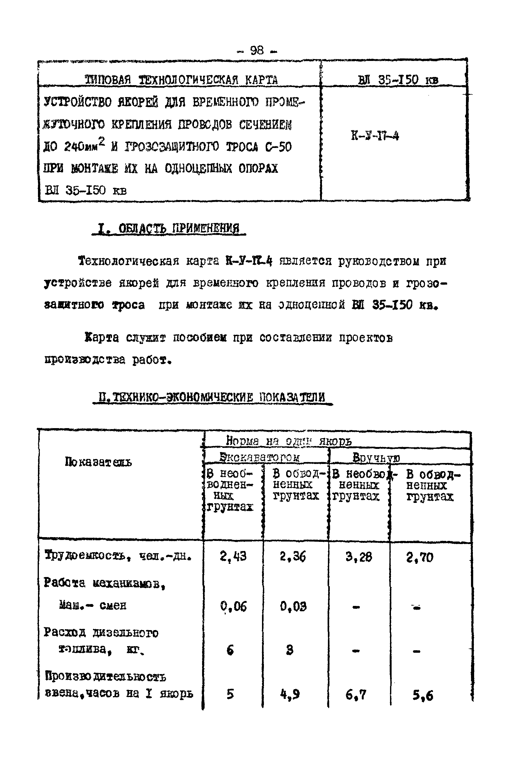 Технологическая карта К-V-17-4