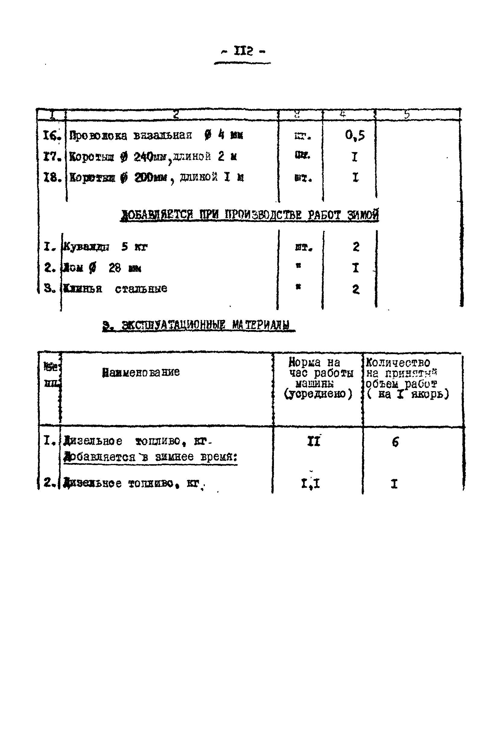 Технологическая карта К-V-17-4