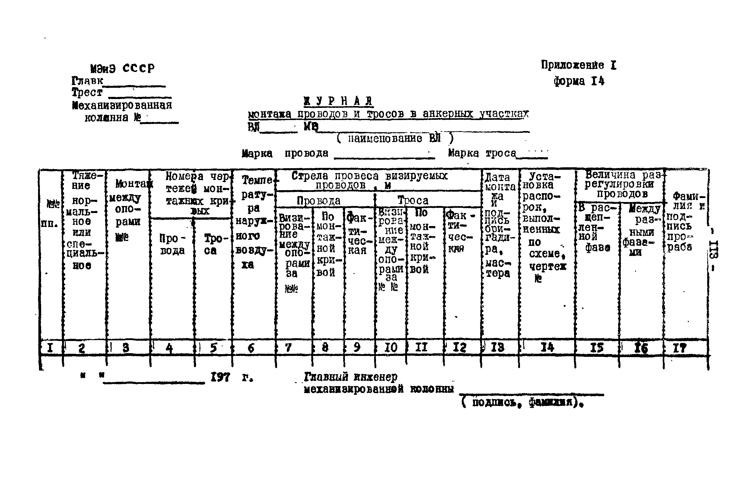 Технологическая карта К-V-17-4