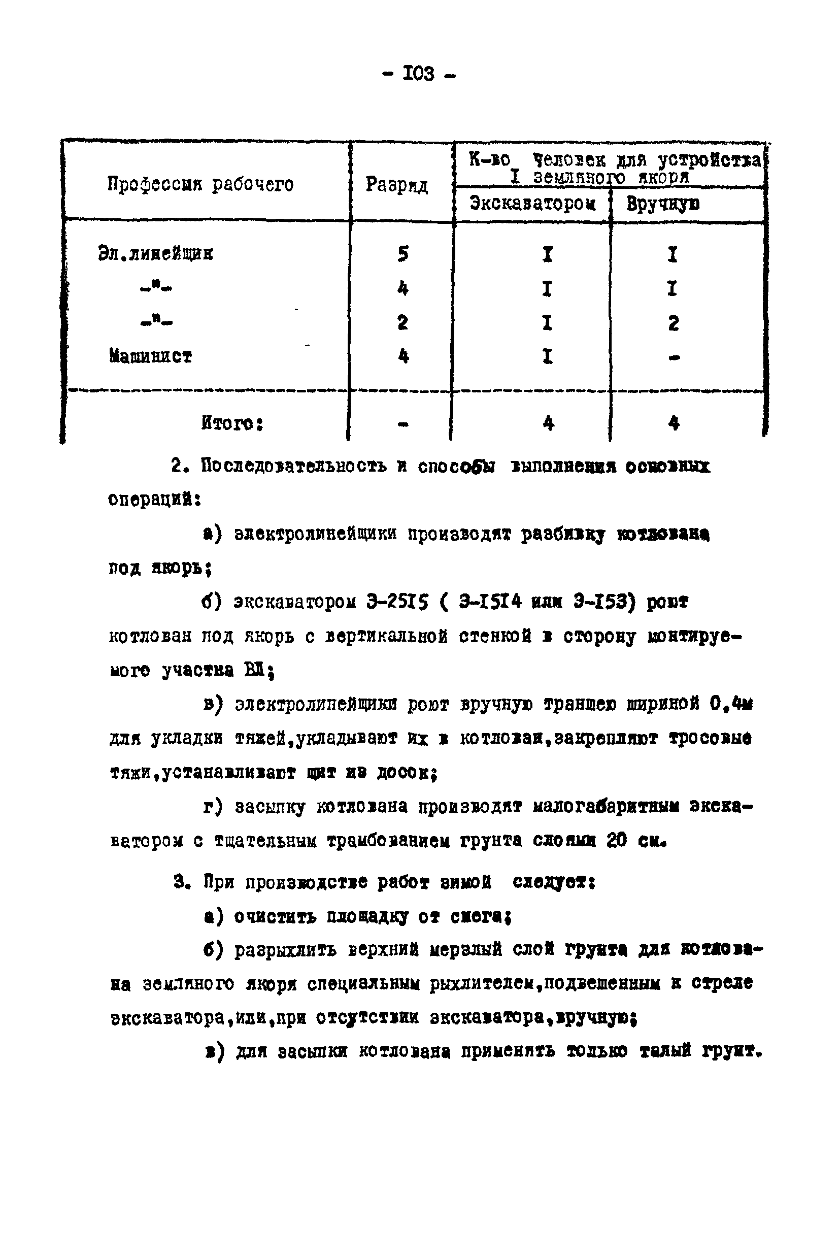 Технологическая карта К-V-17-4