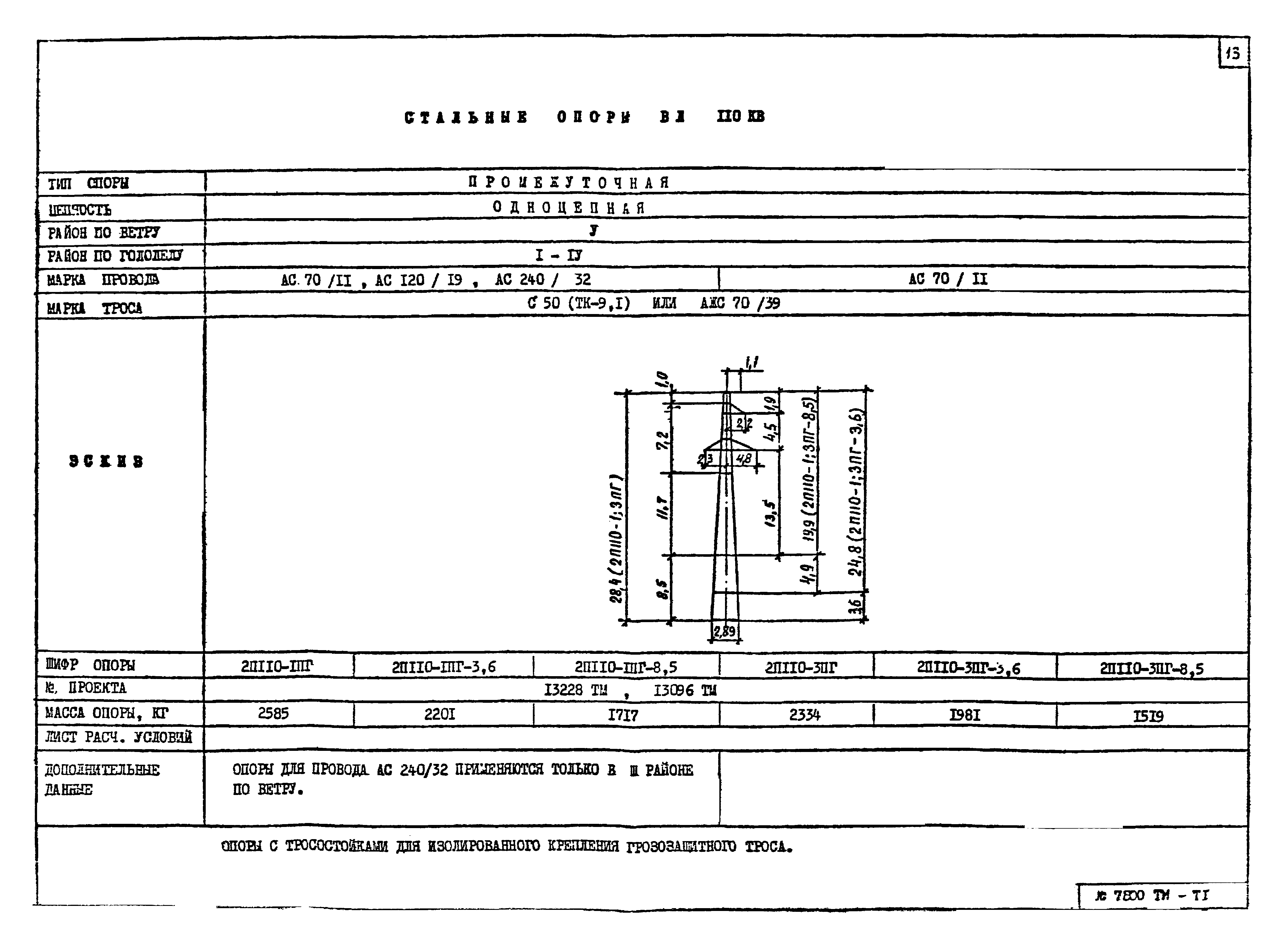 7800тм