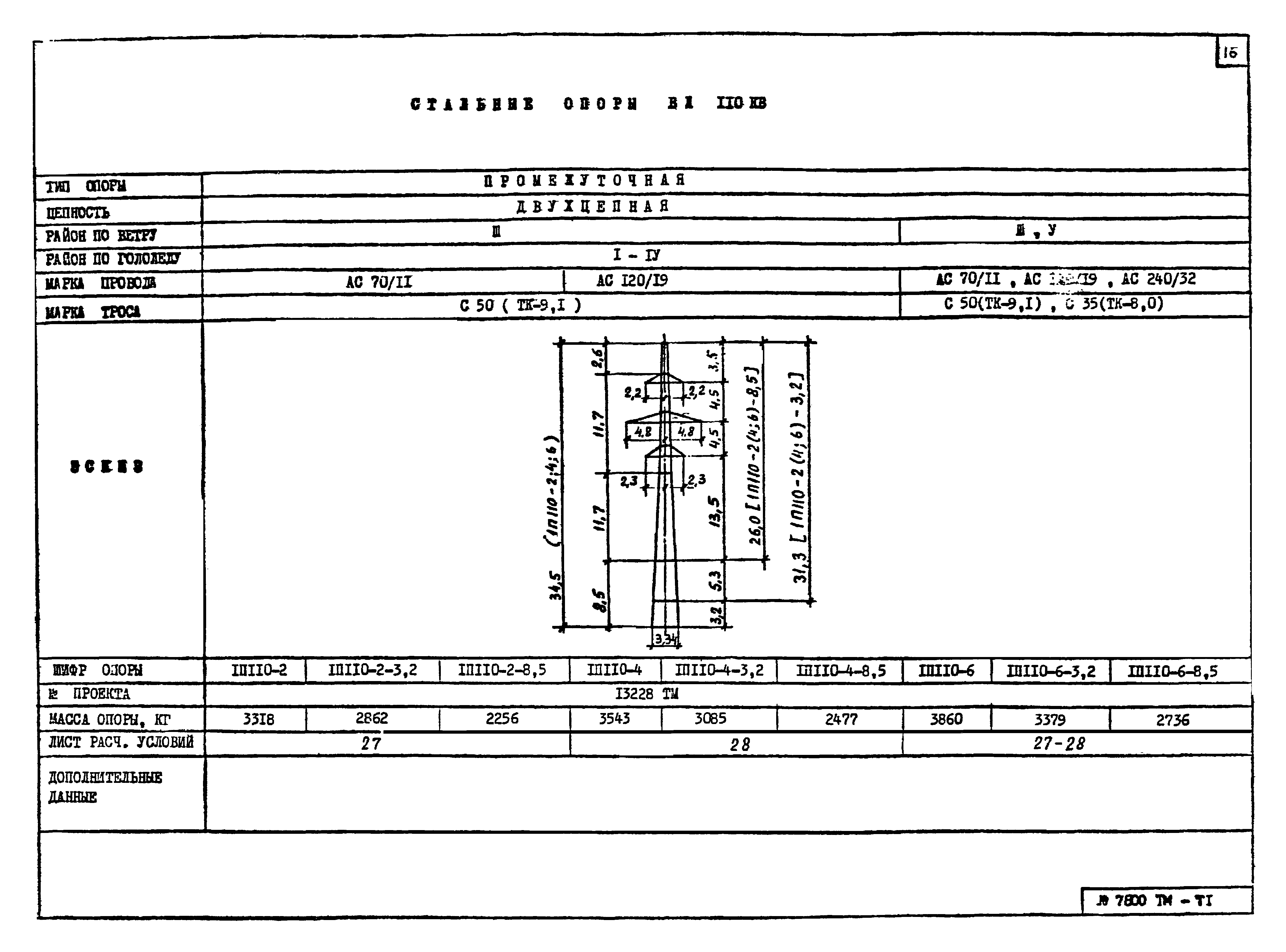 7800тм