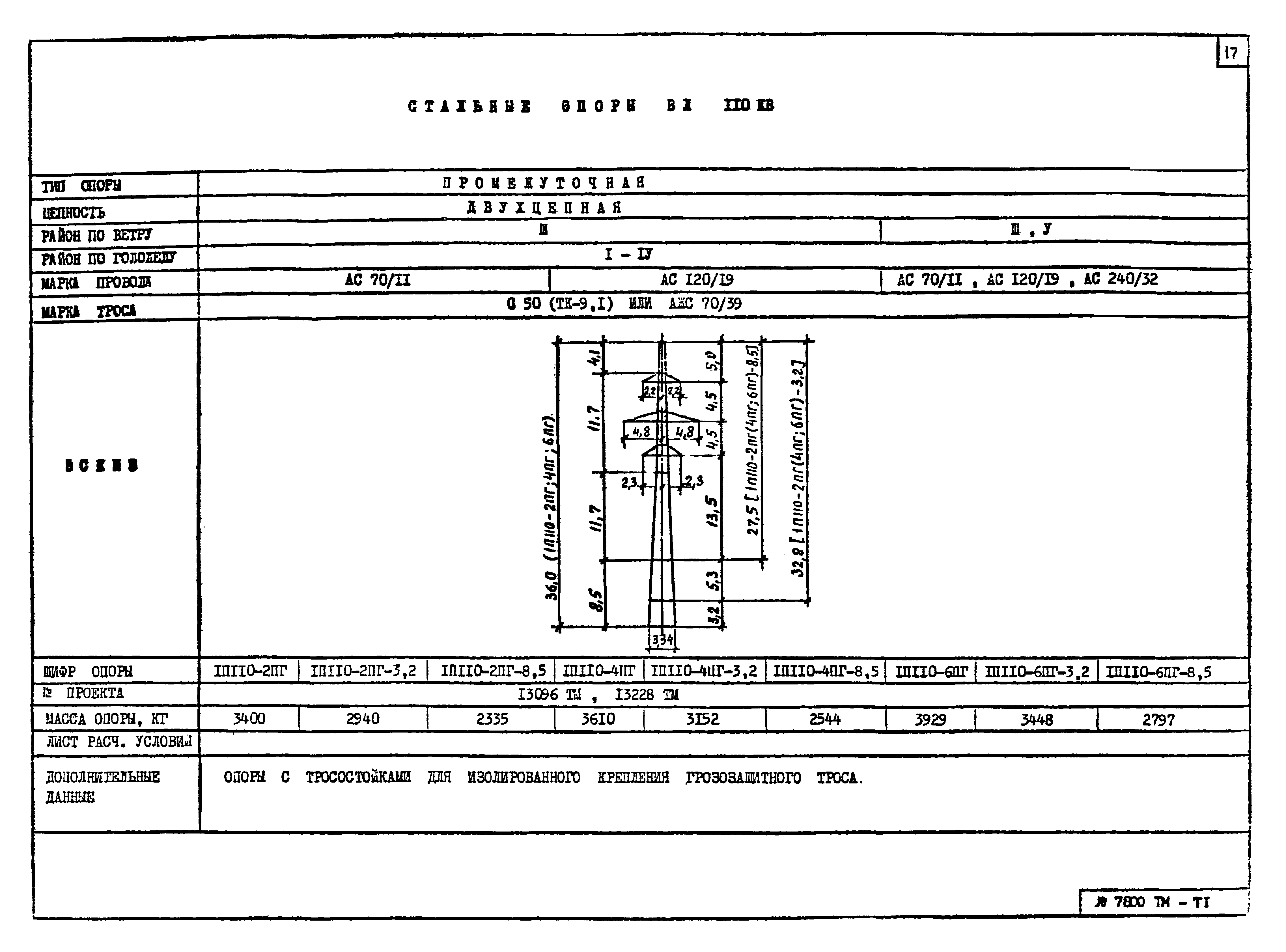 7800тм