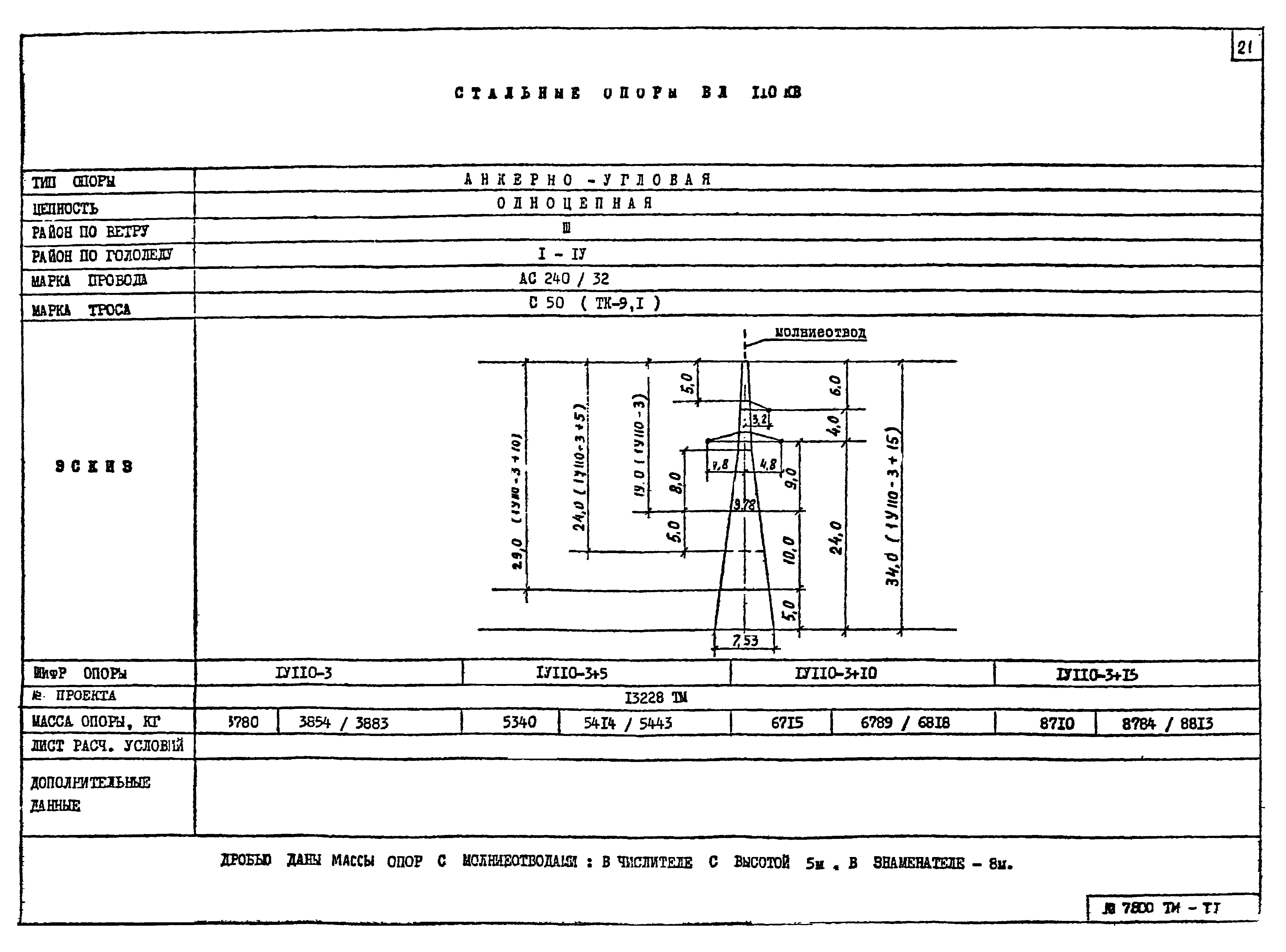 7800тм