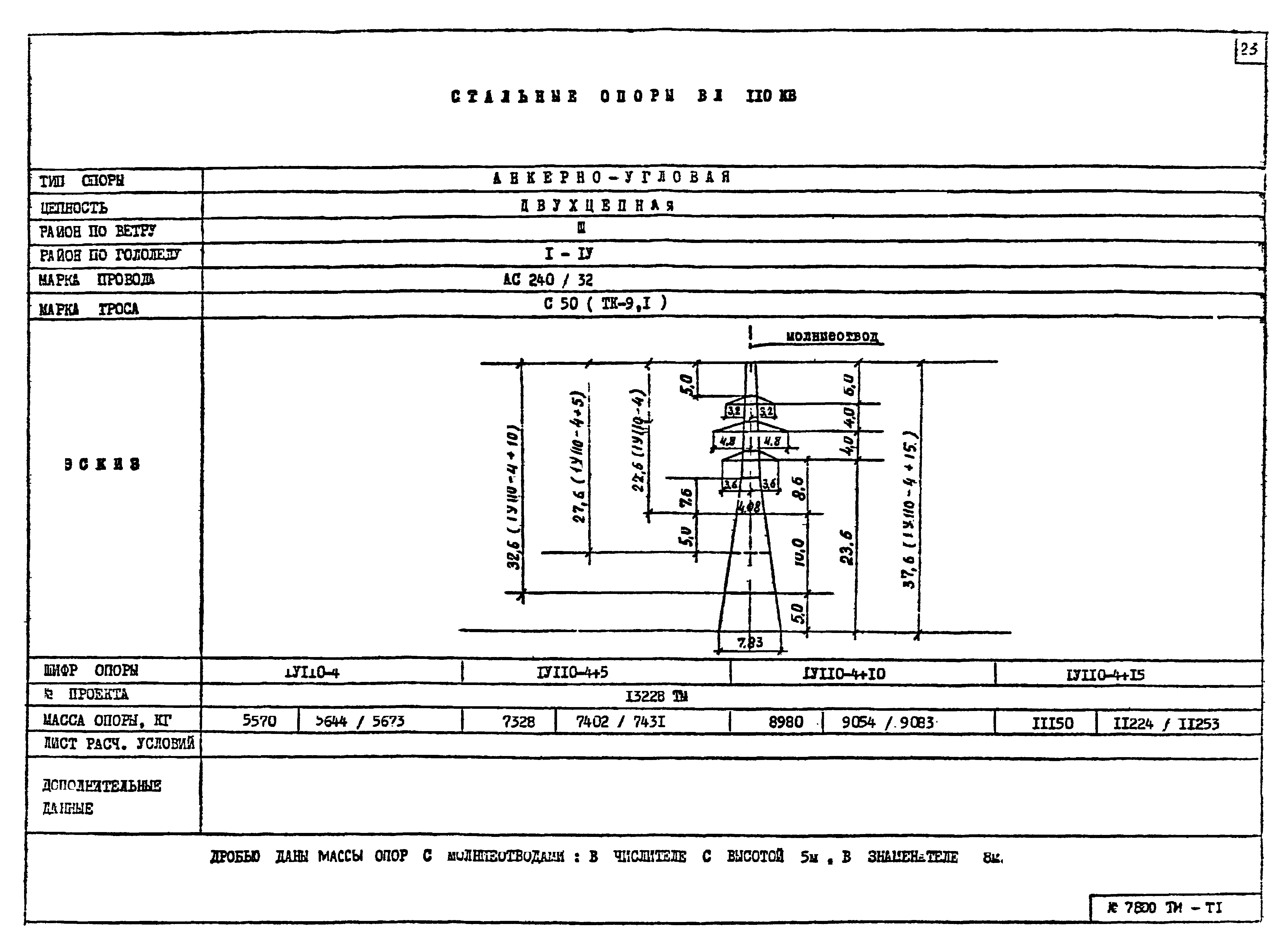 7800тм