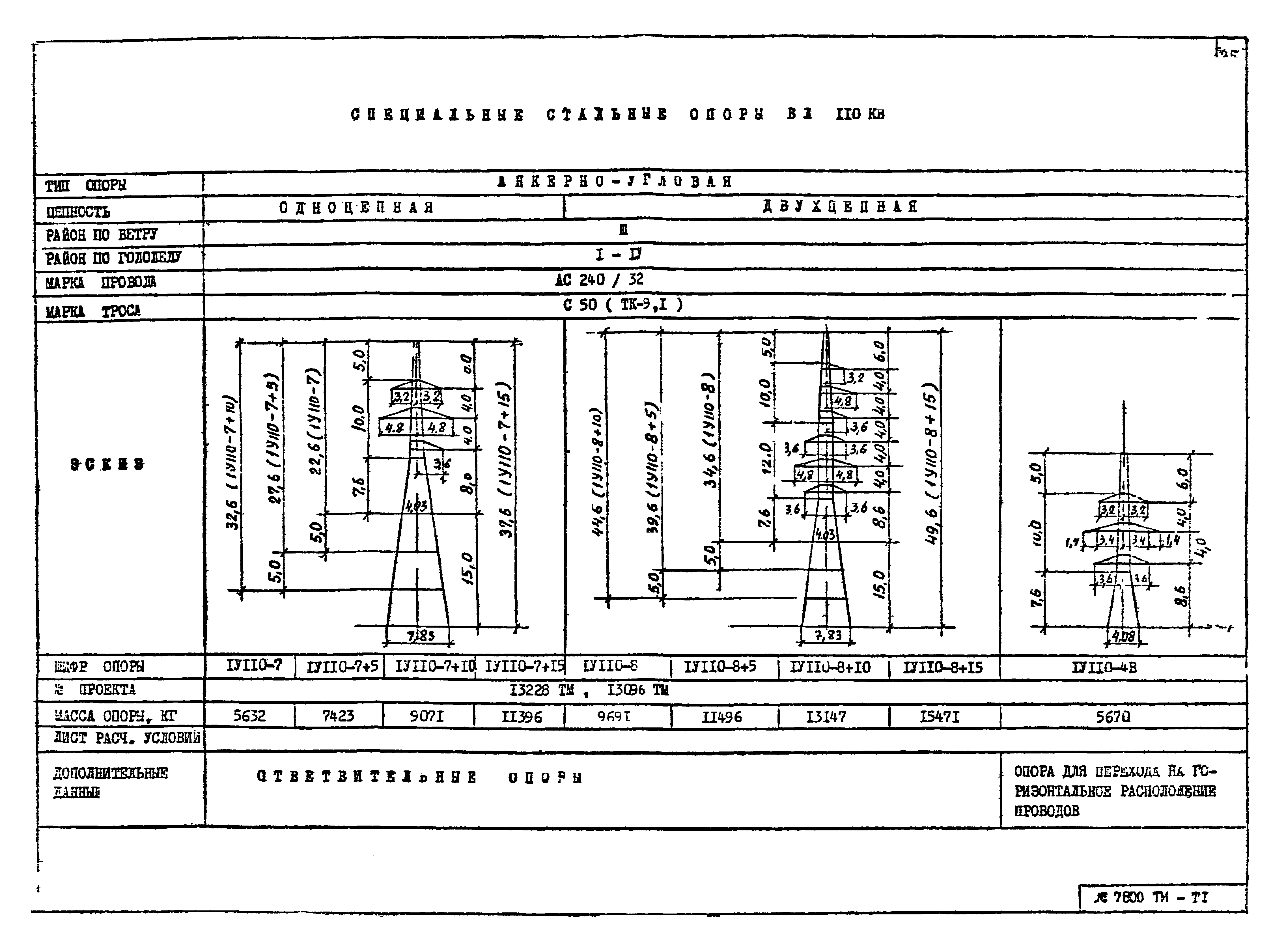 7800тм
