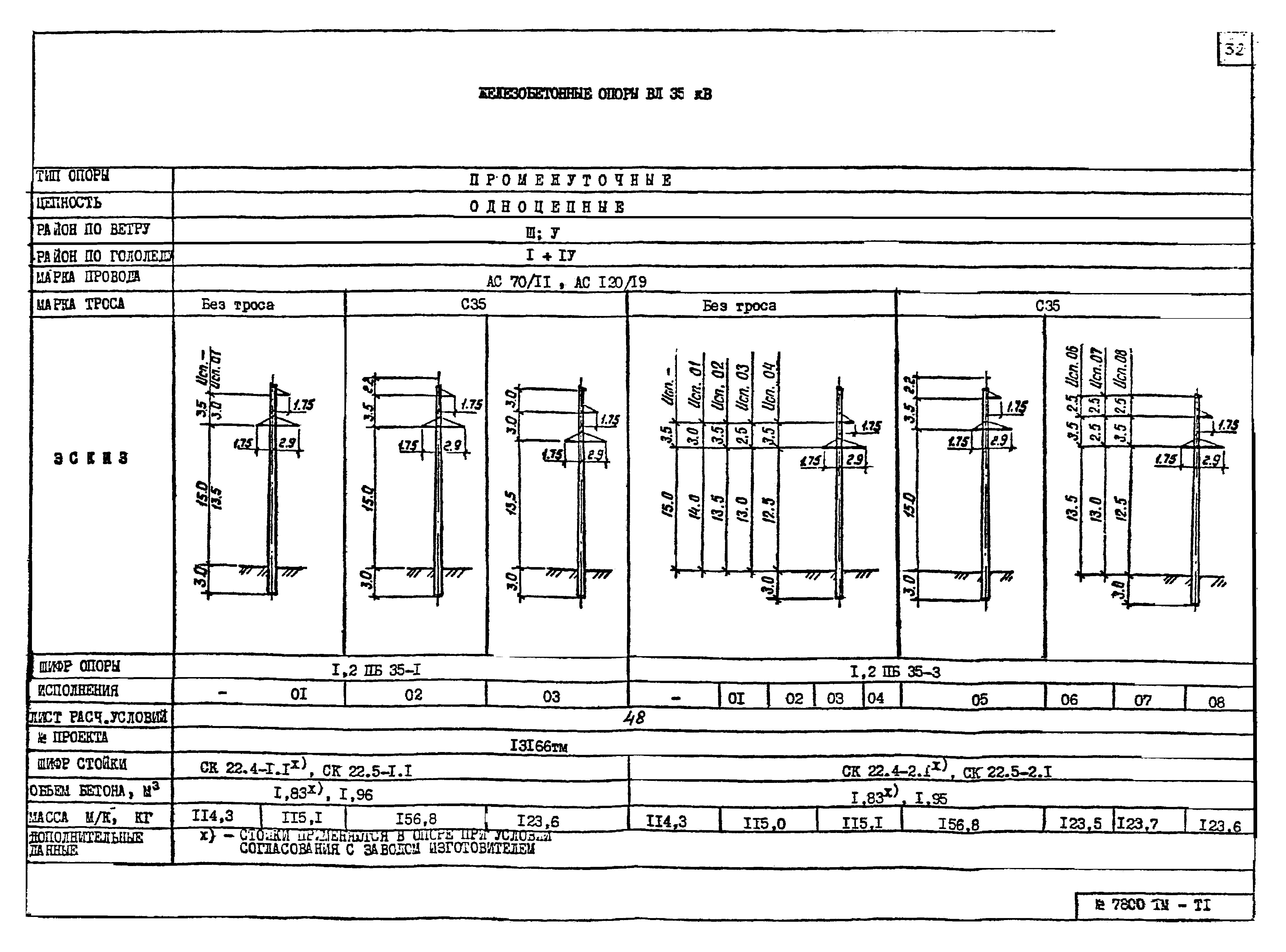 7800тм
