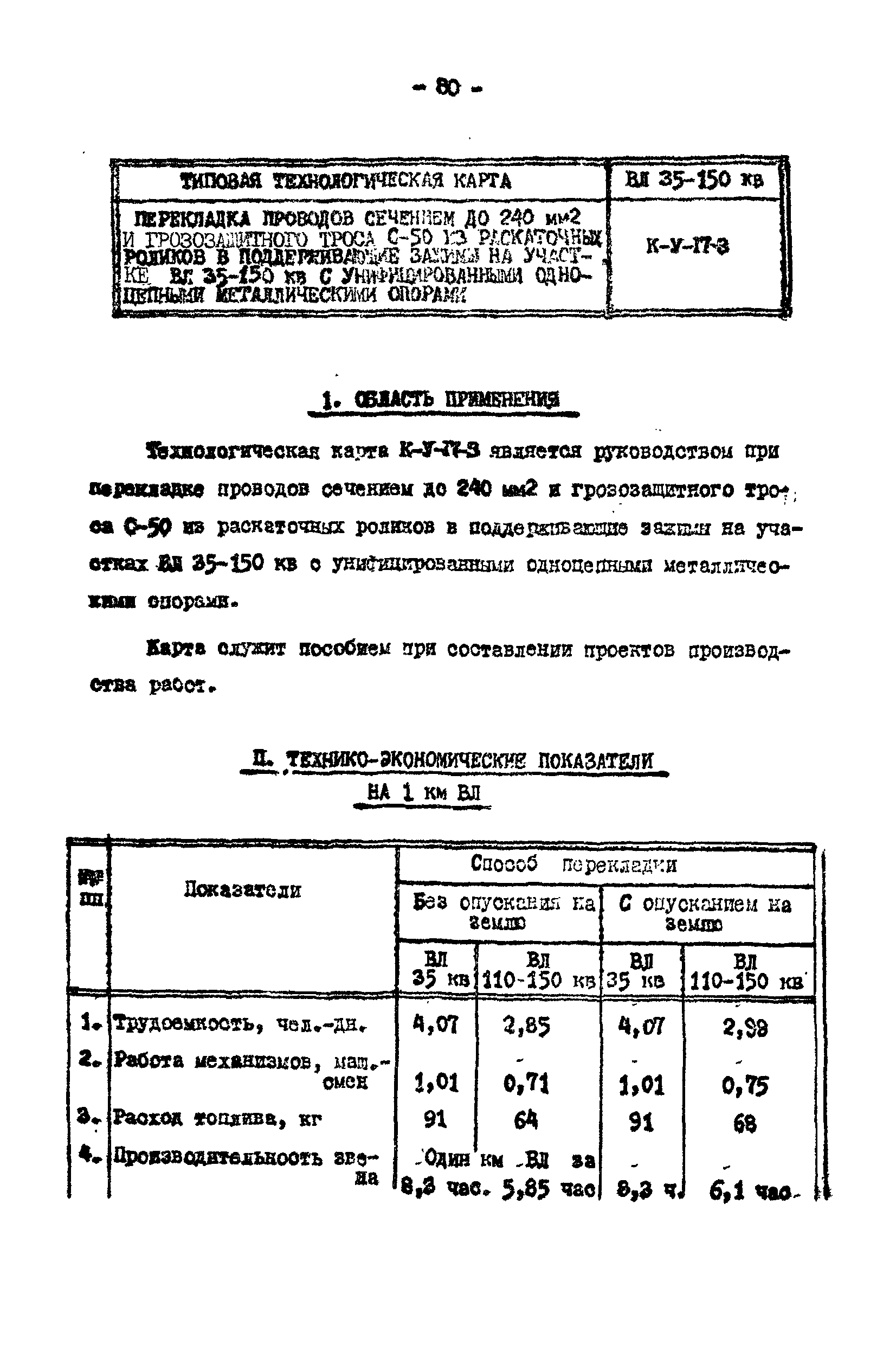 Технологическая карта К-V-17-3