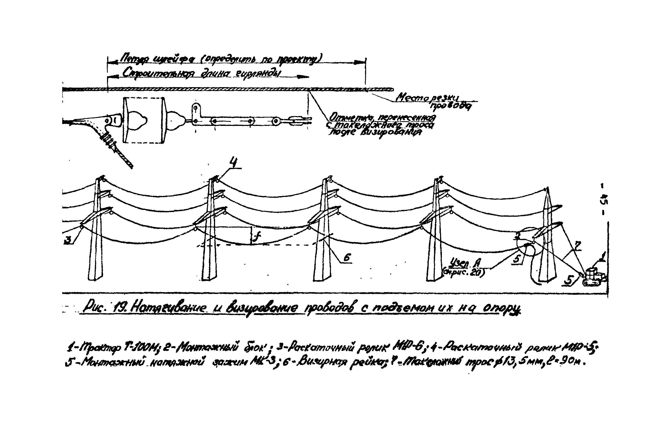 Технологическая карта К-V-17-2