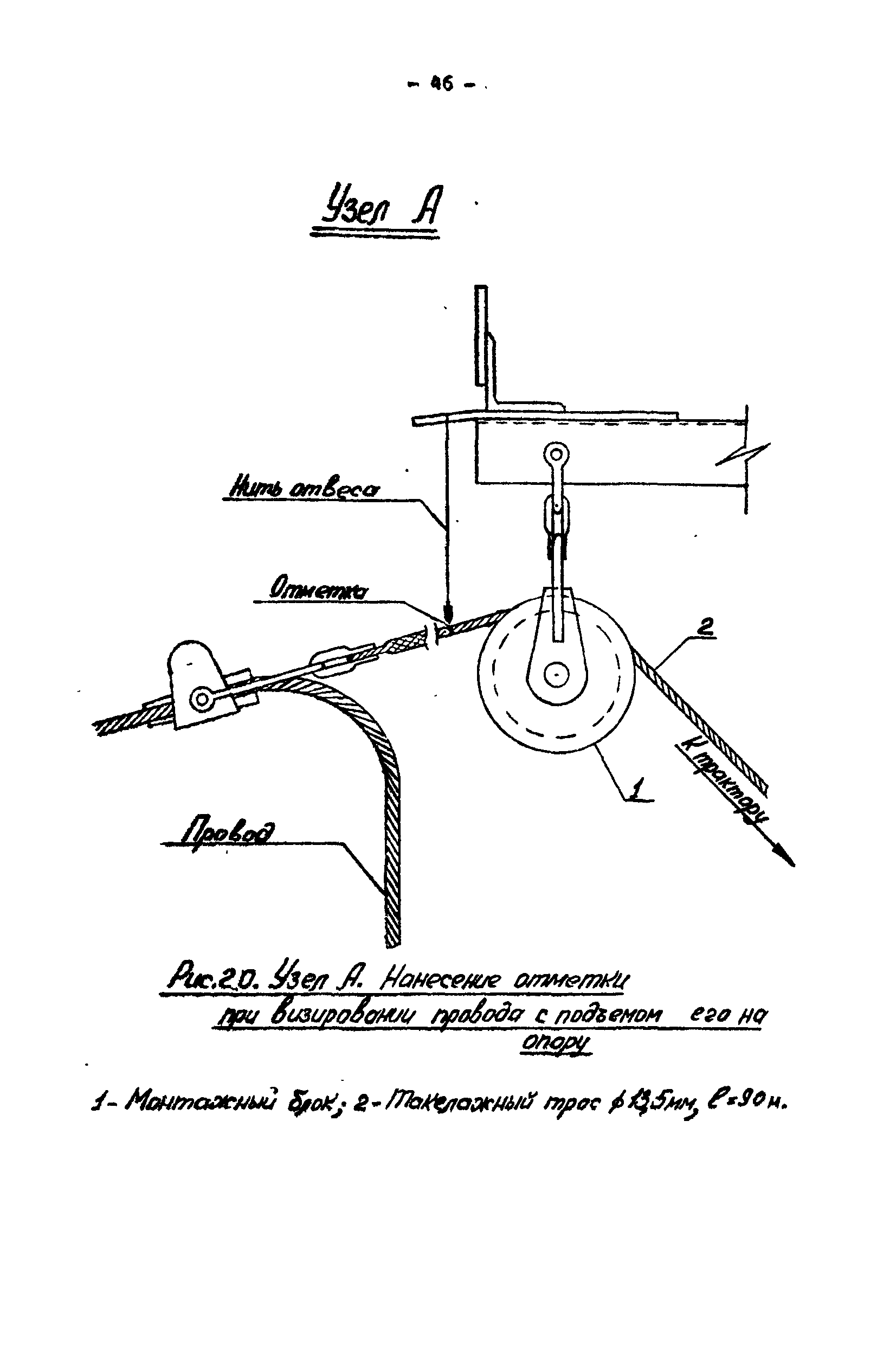 Технологическая карта К-V-17-2