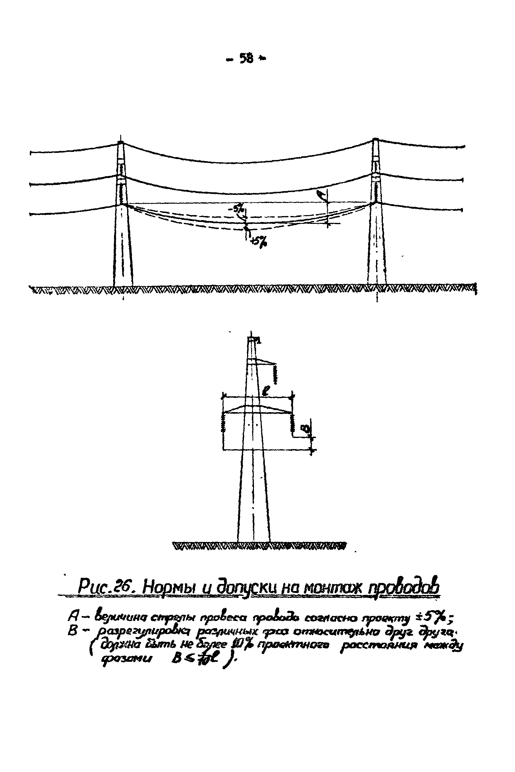 Технологическая карта К-V-17-2