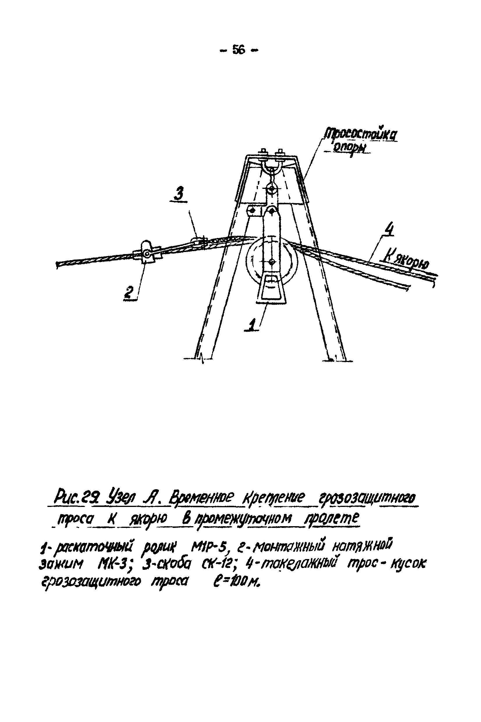 Технологическая карта К-V-17-2