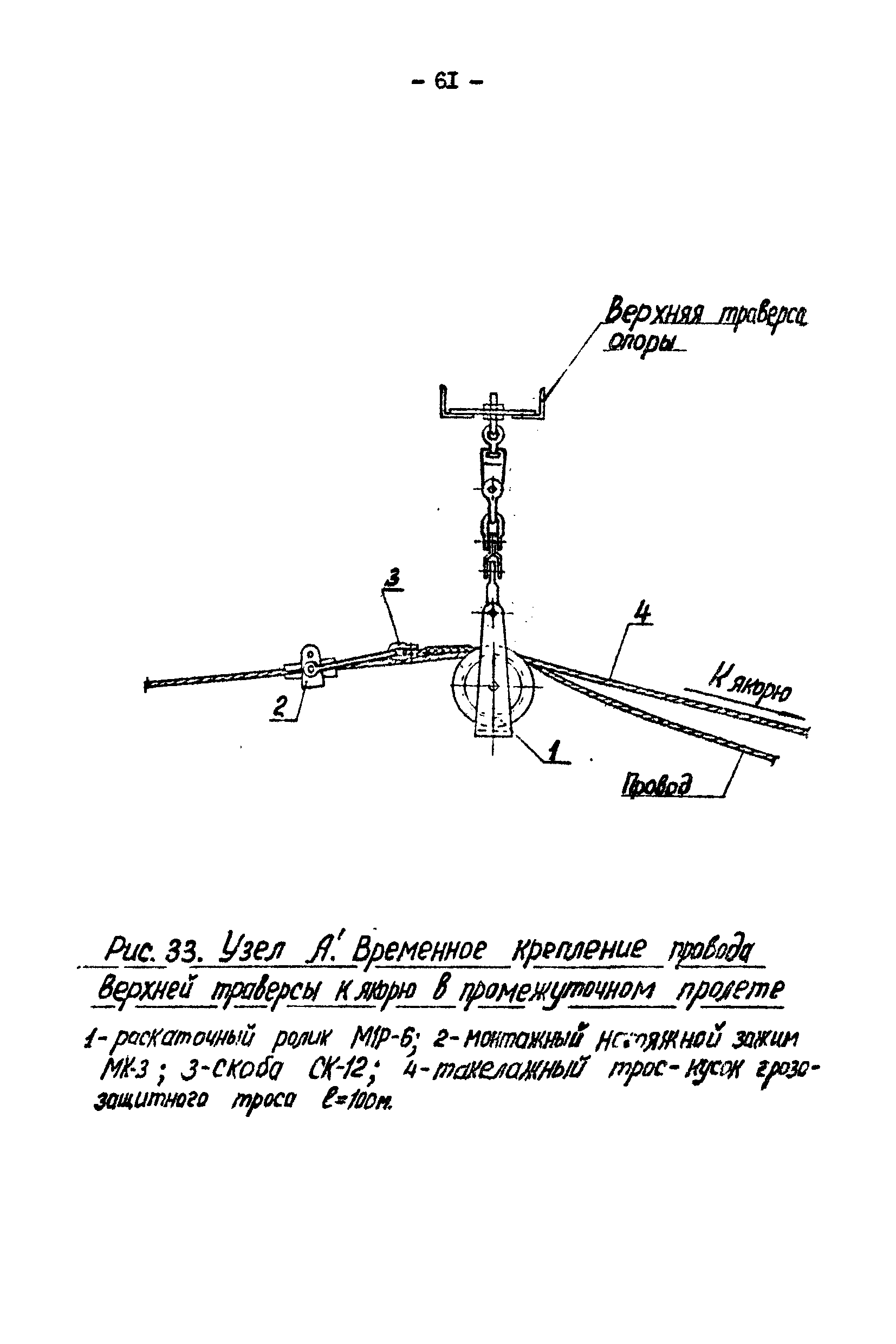 Технологическая карта К-V-17-2