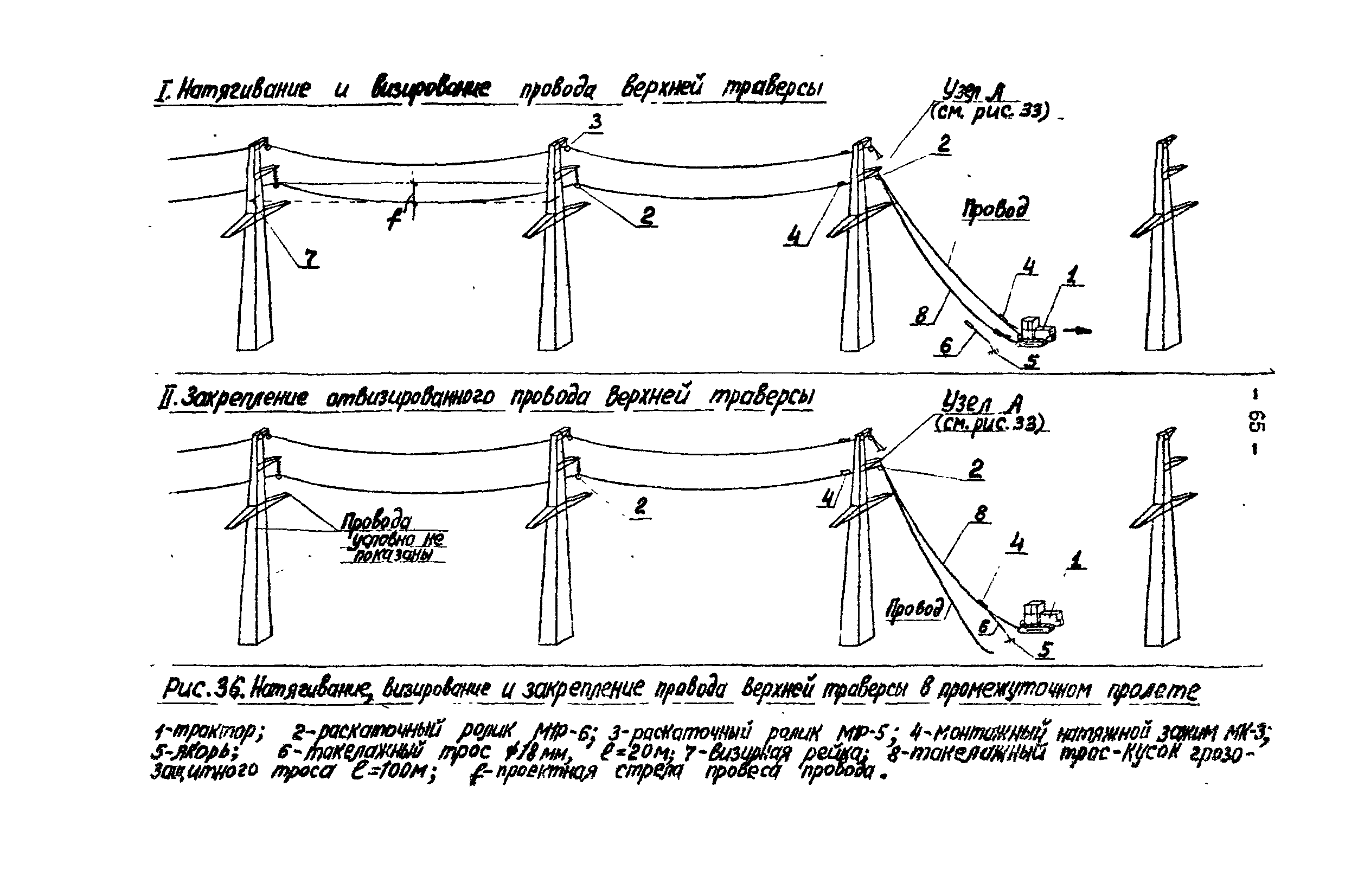 Технологическая карта К-V-17-2