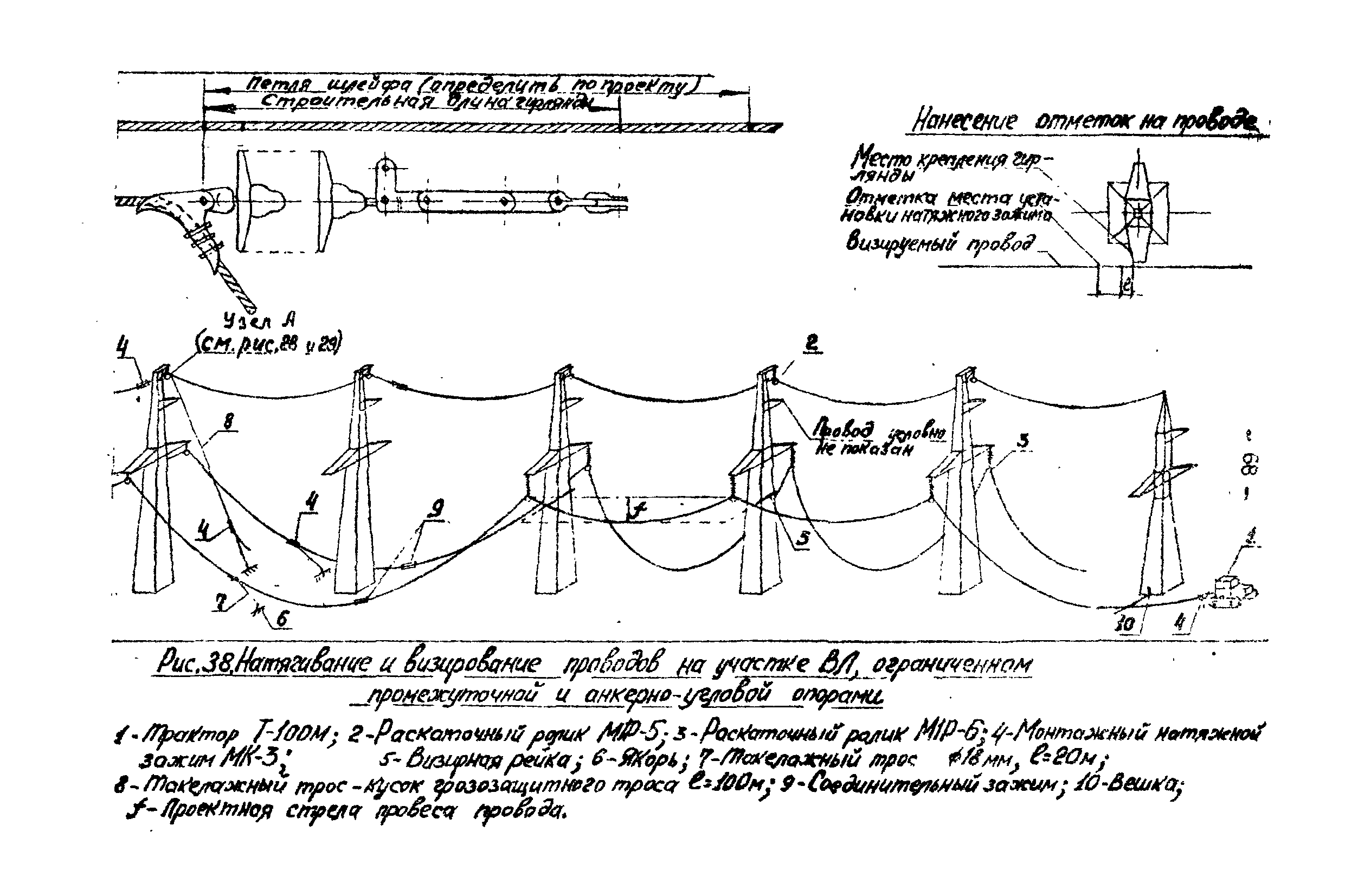 Технологическая карта К-V-17-2