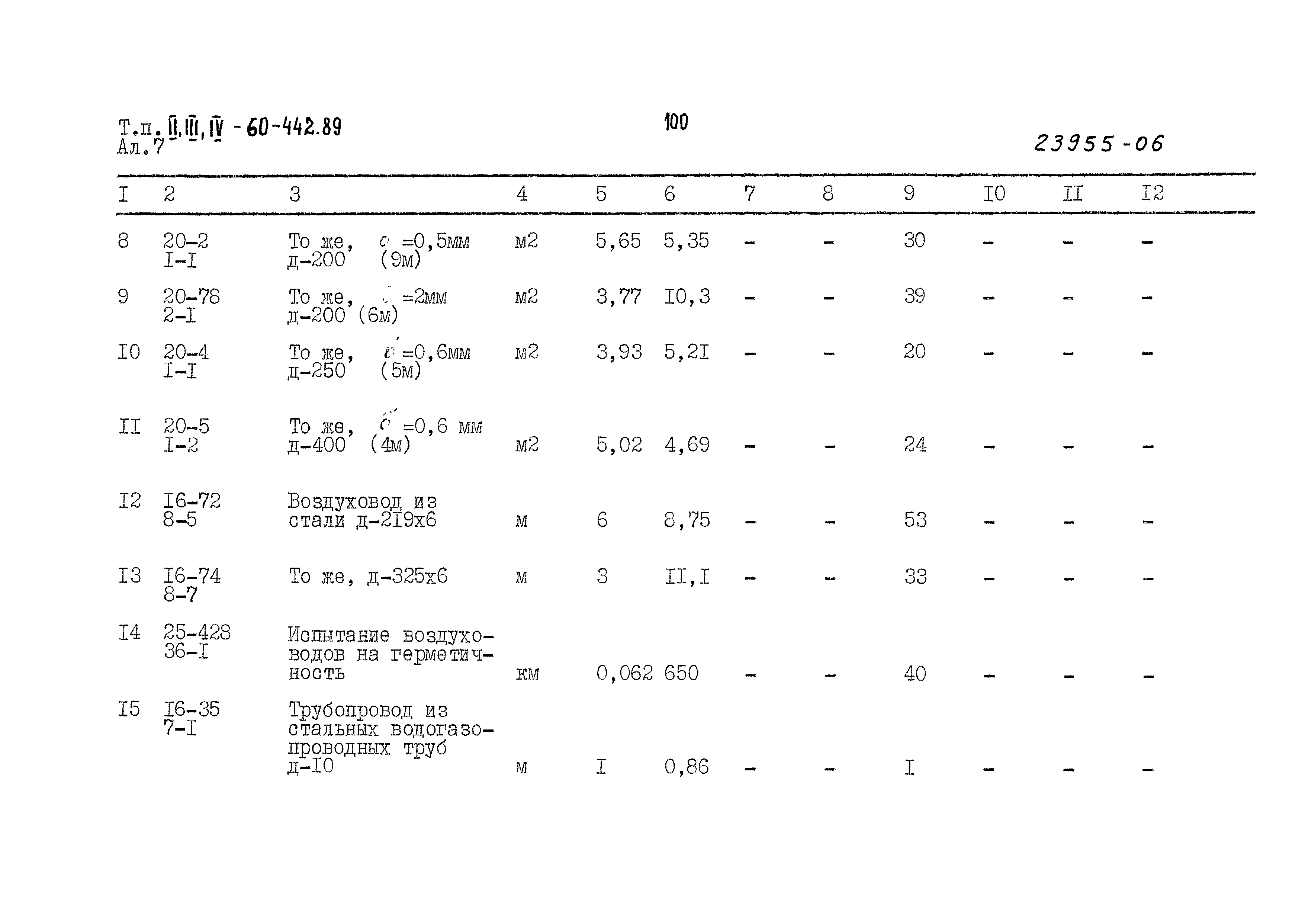 Типовой проект А-II,III,IV-60-442.89