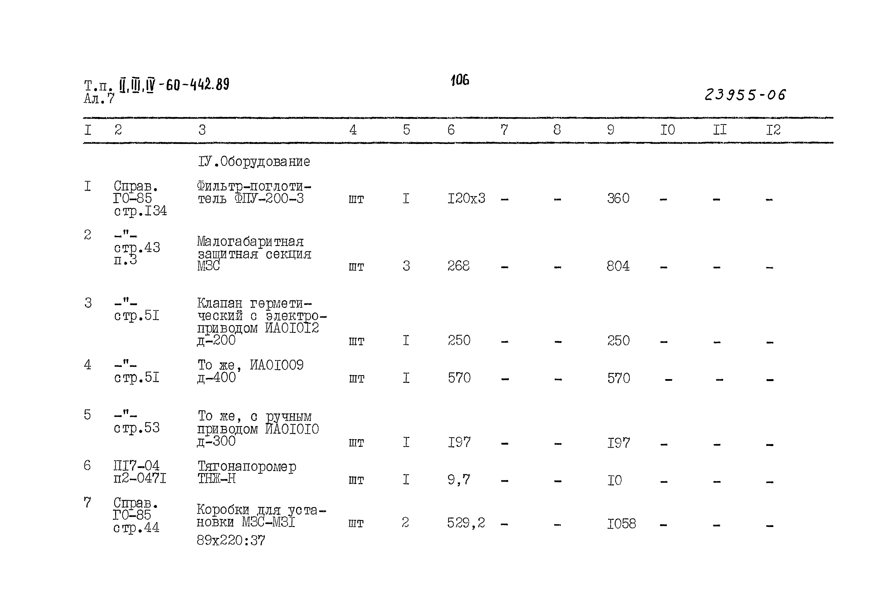 Типовой проект А-II,III,IV-60-442.89