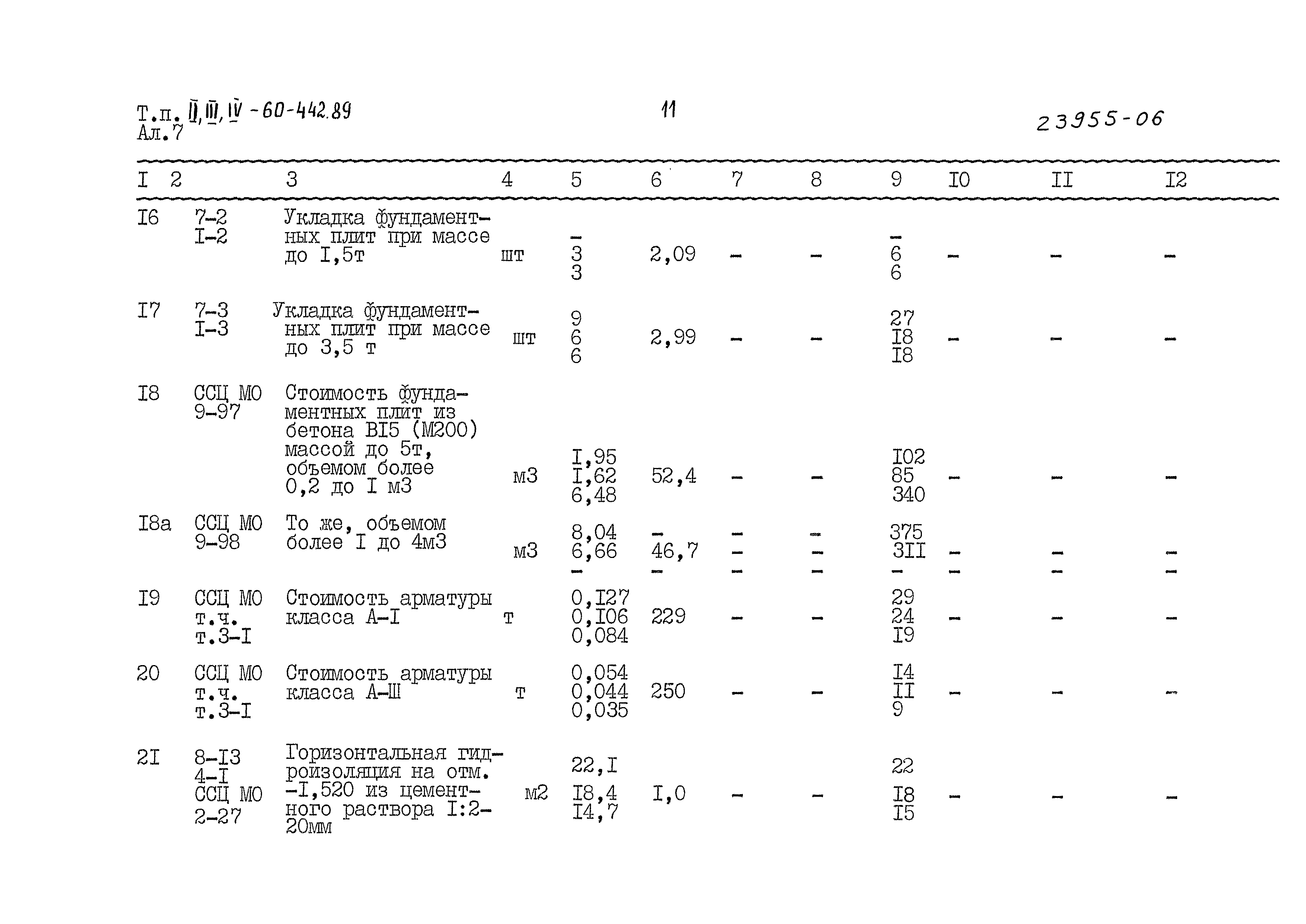 Типовой проект А-II,III,IV-60-442.89