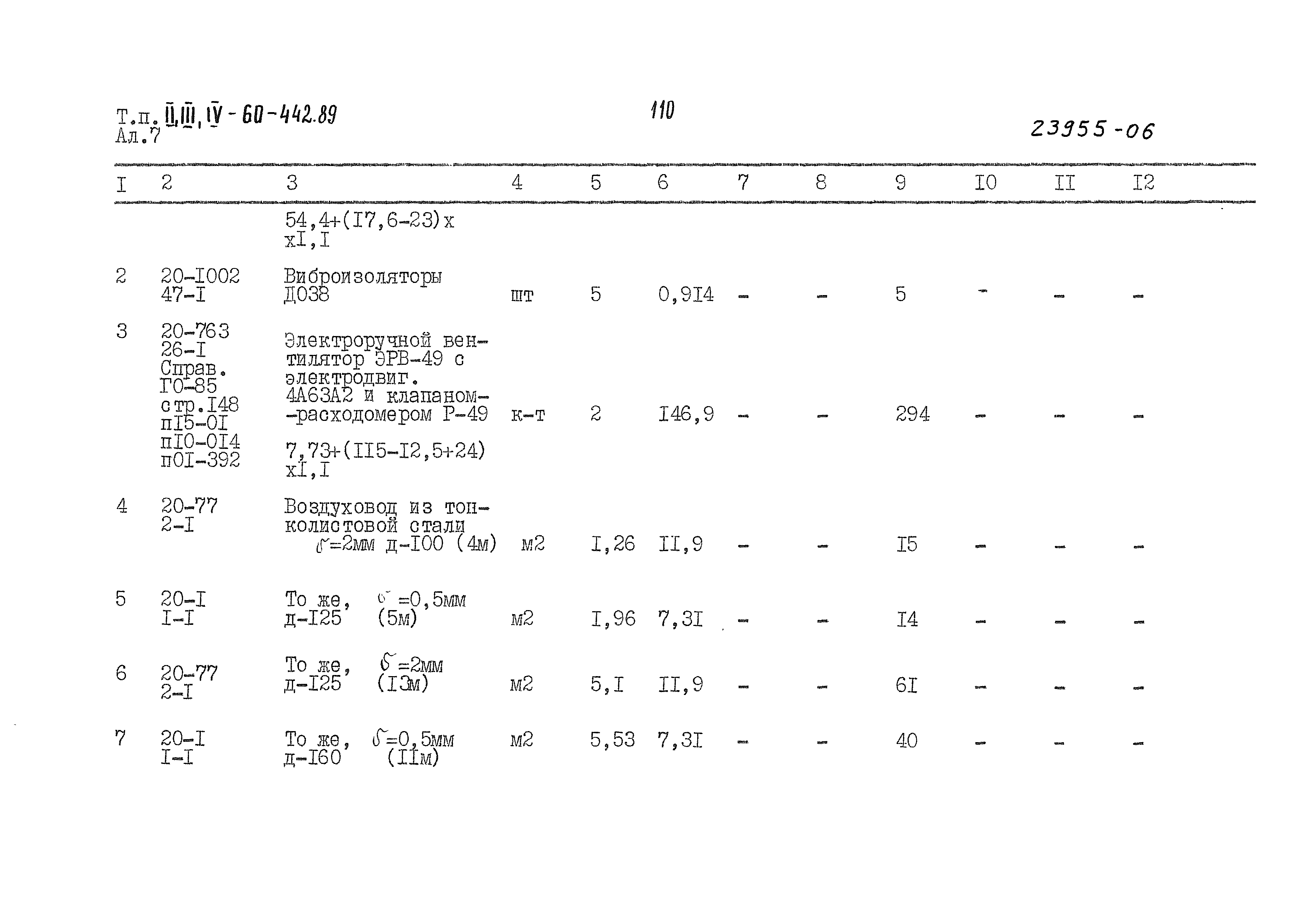 Типовой проект А-II,III,IV-60-442.89