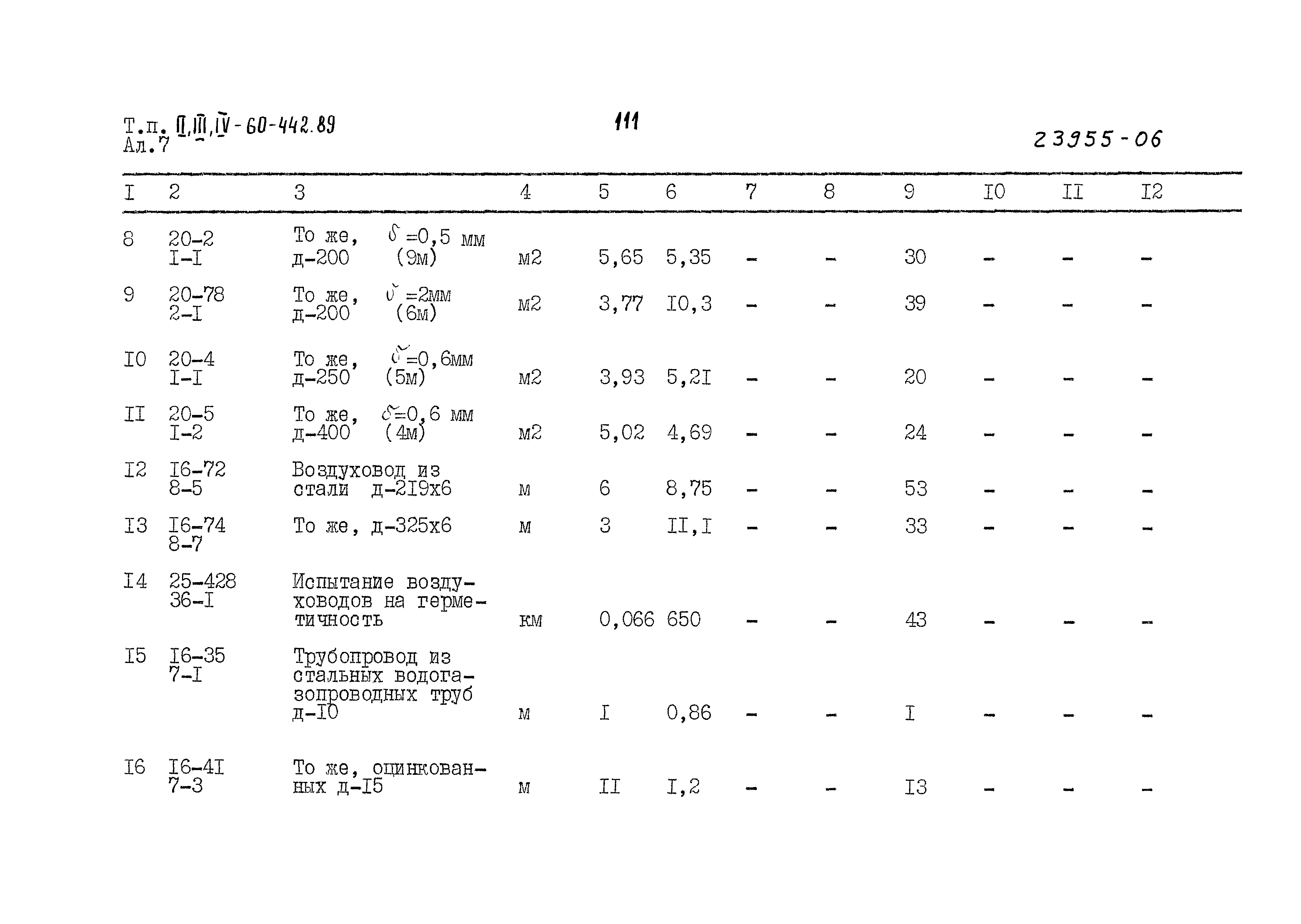 Типовой проект А-II,III,IV-60-442.89