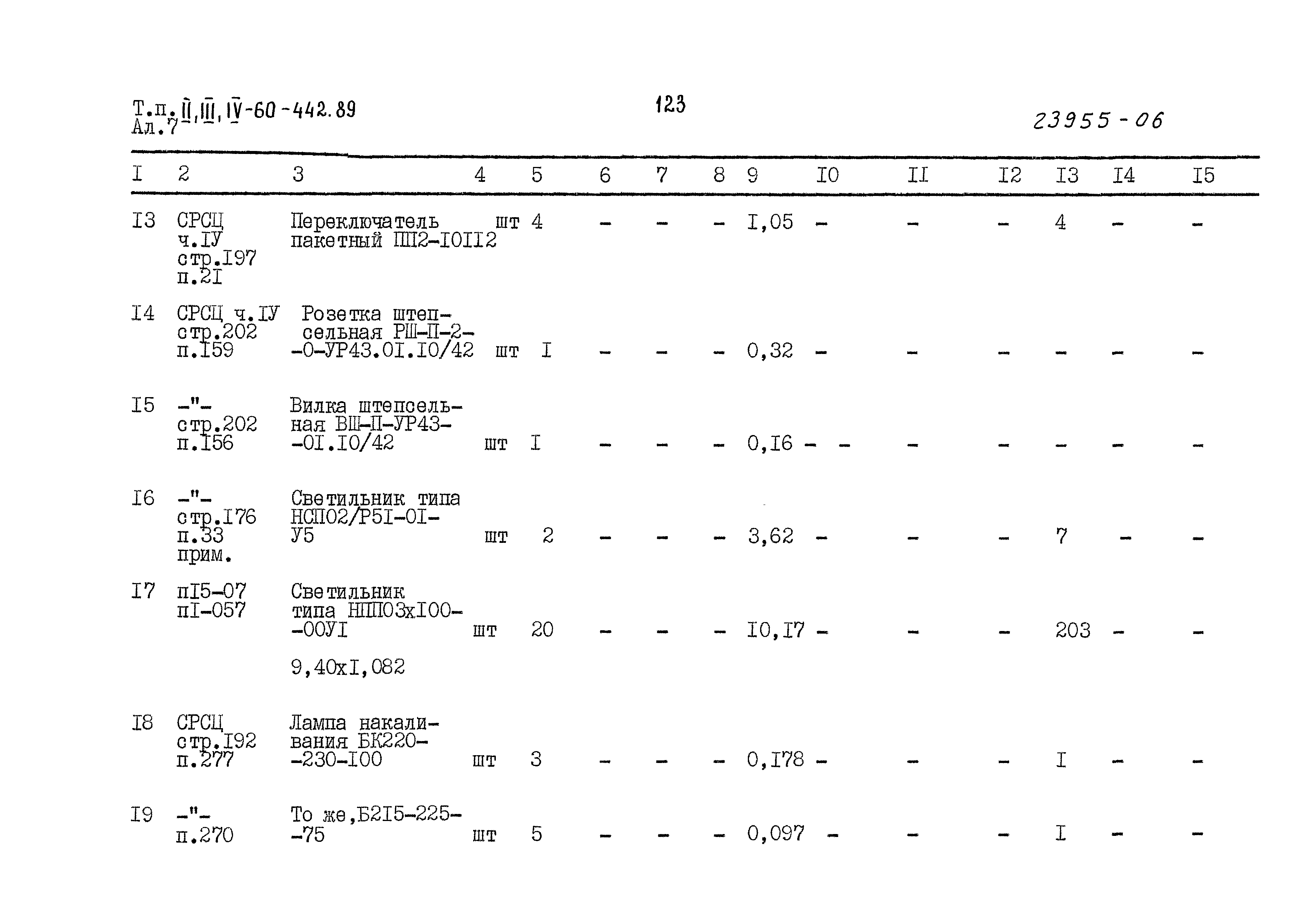 Типовой проект А-II,III,IV-60-442.89