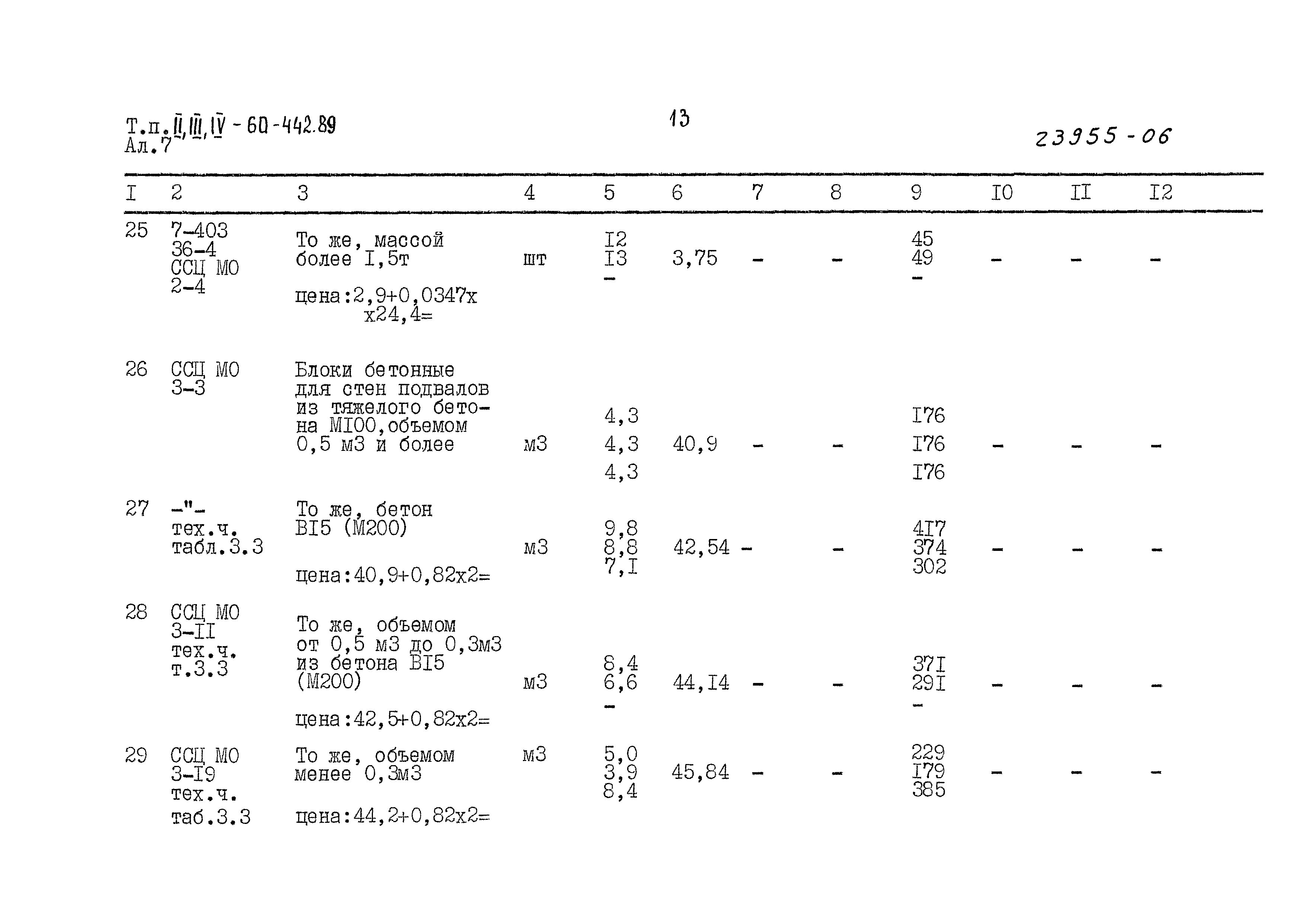 Типовой проект А-II,III,IV-60-442.89