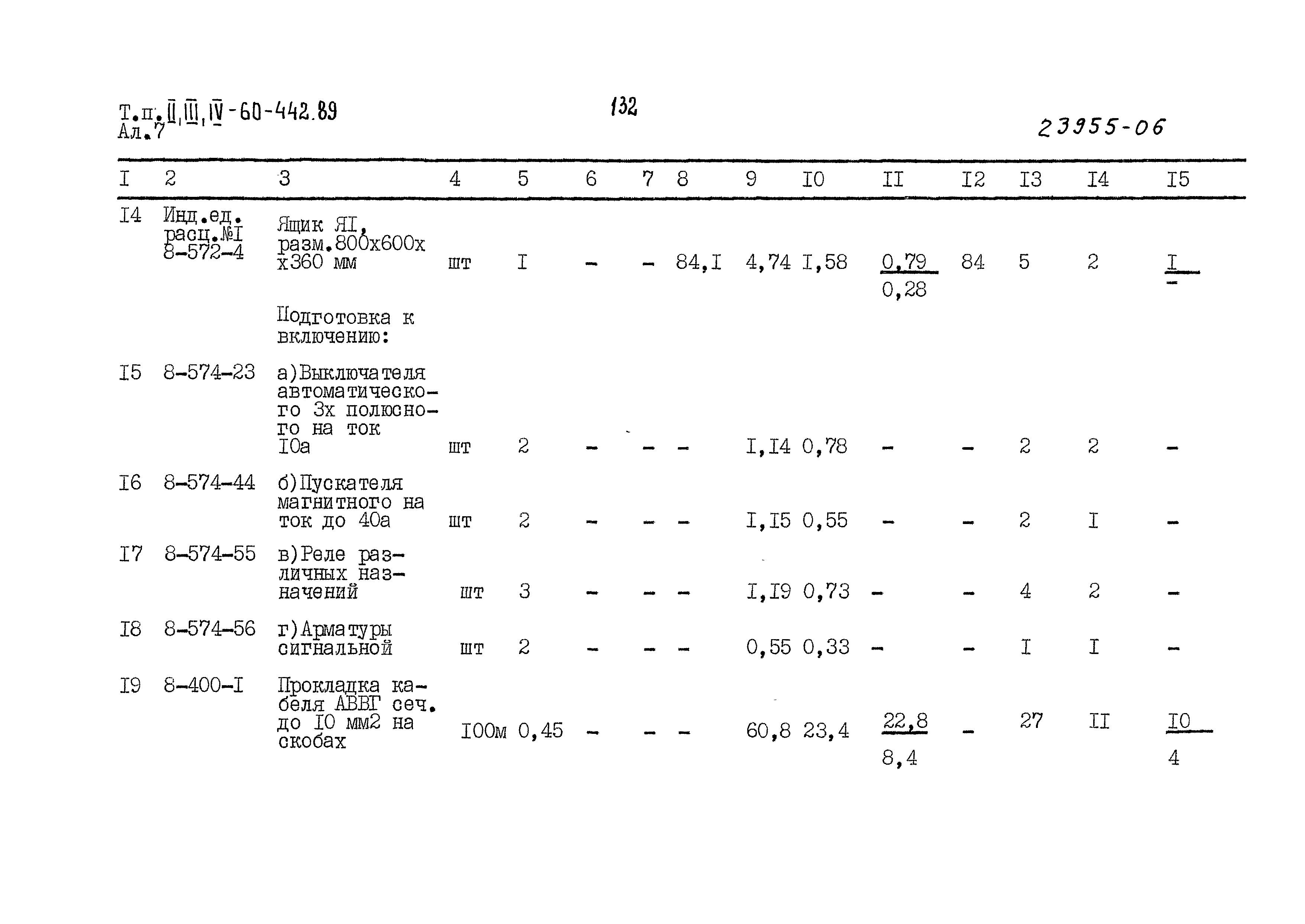 Типовой проект А-II,III,IV-60-442.89