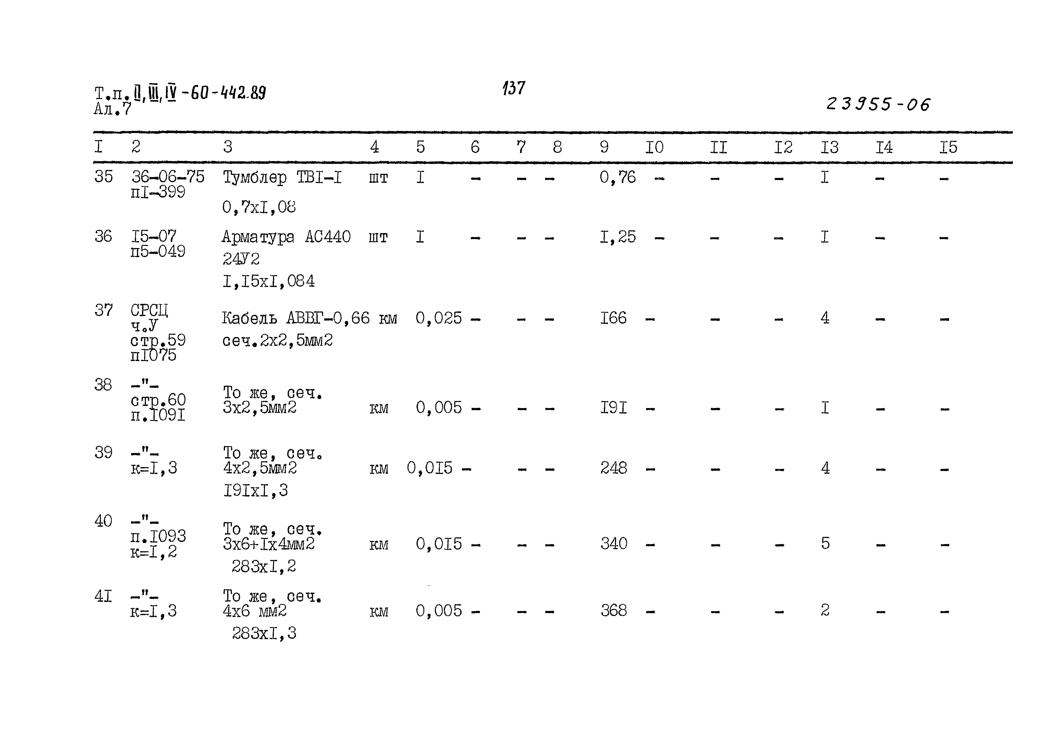 Типовой проект А-II,III,IV-60-442.89