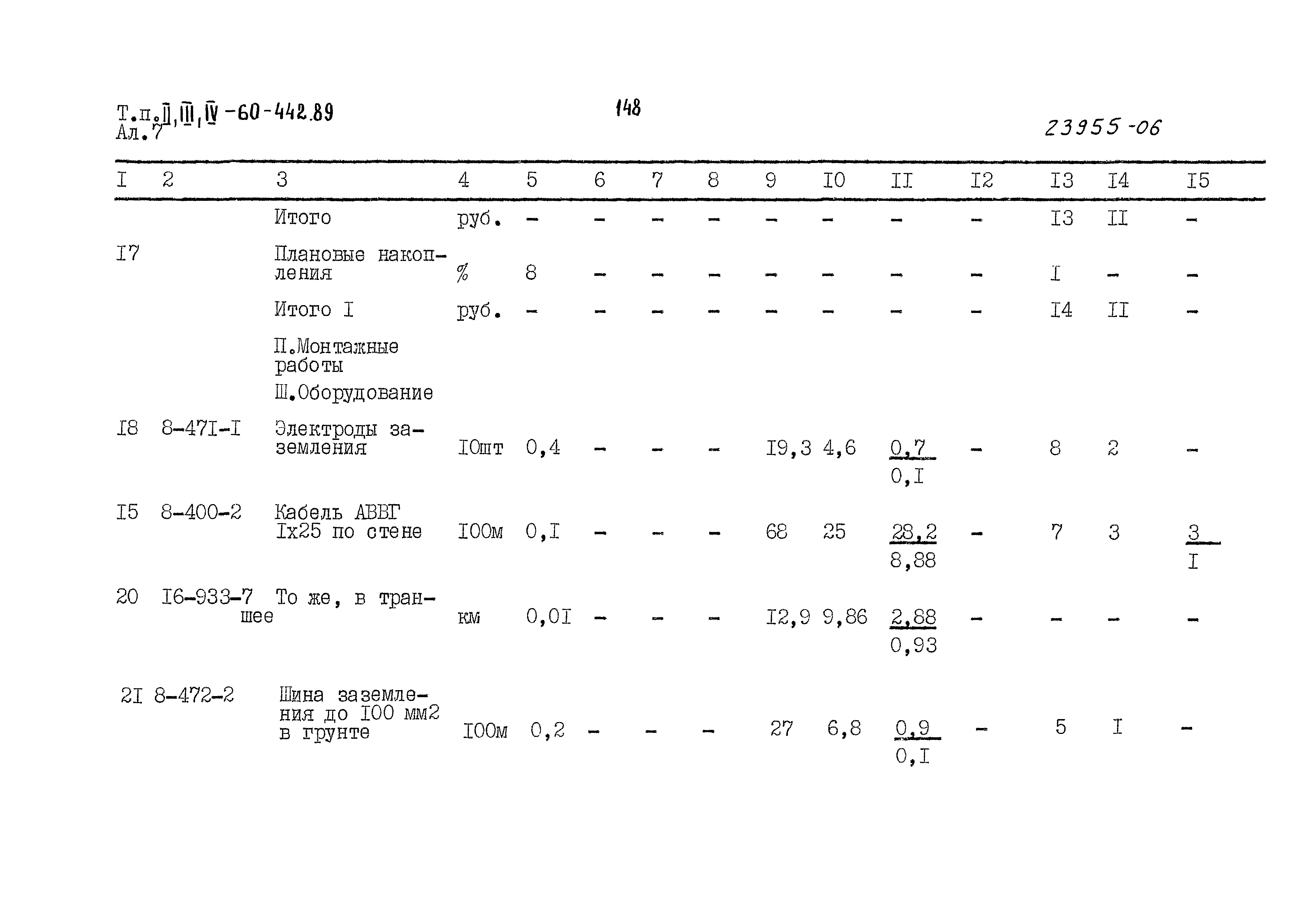 Типовой проект А-II,III,IV-60-442.89