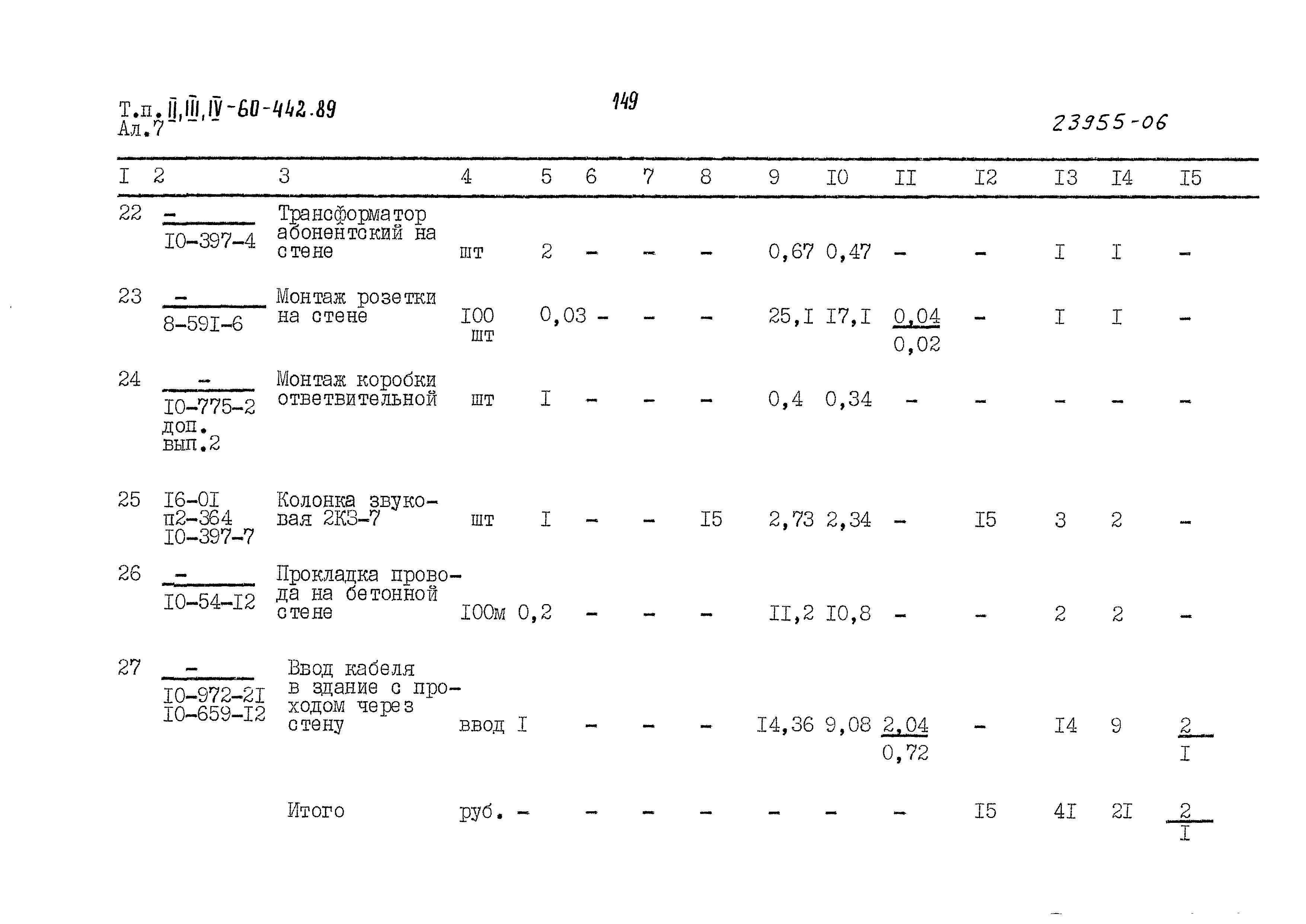 Типовой проект А-II,III,IV-60-442.89