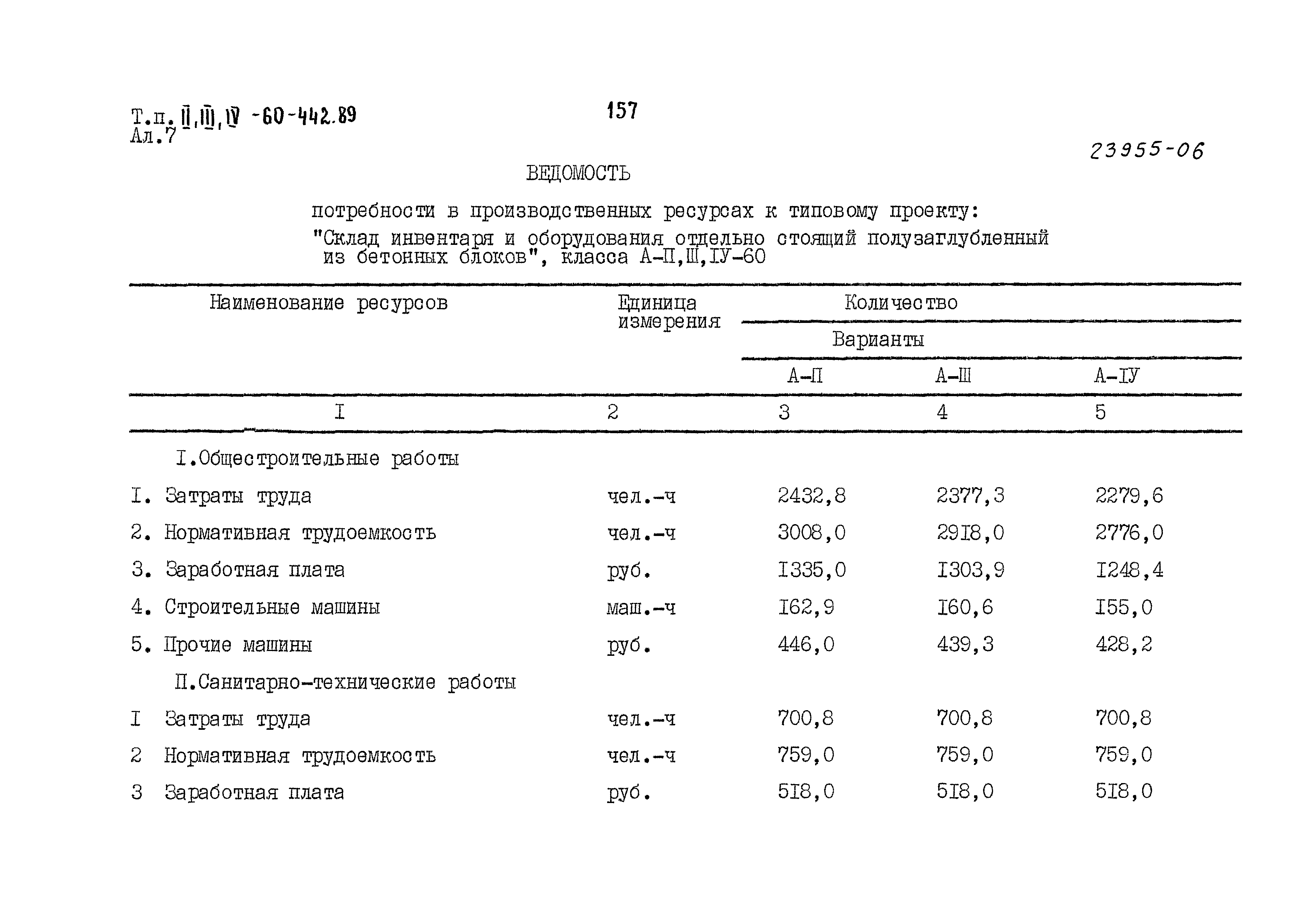 Типовой проект А-II,III,IV-60-442.89