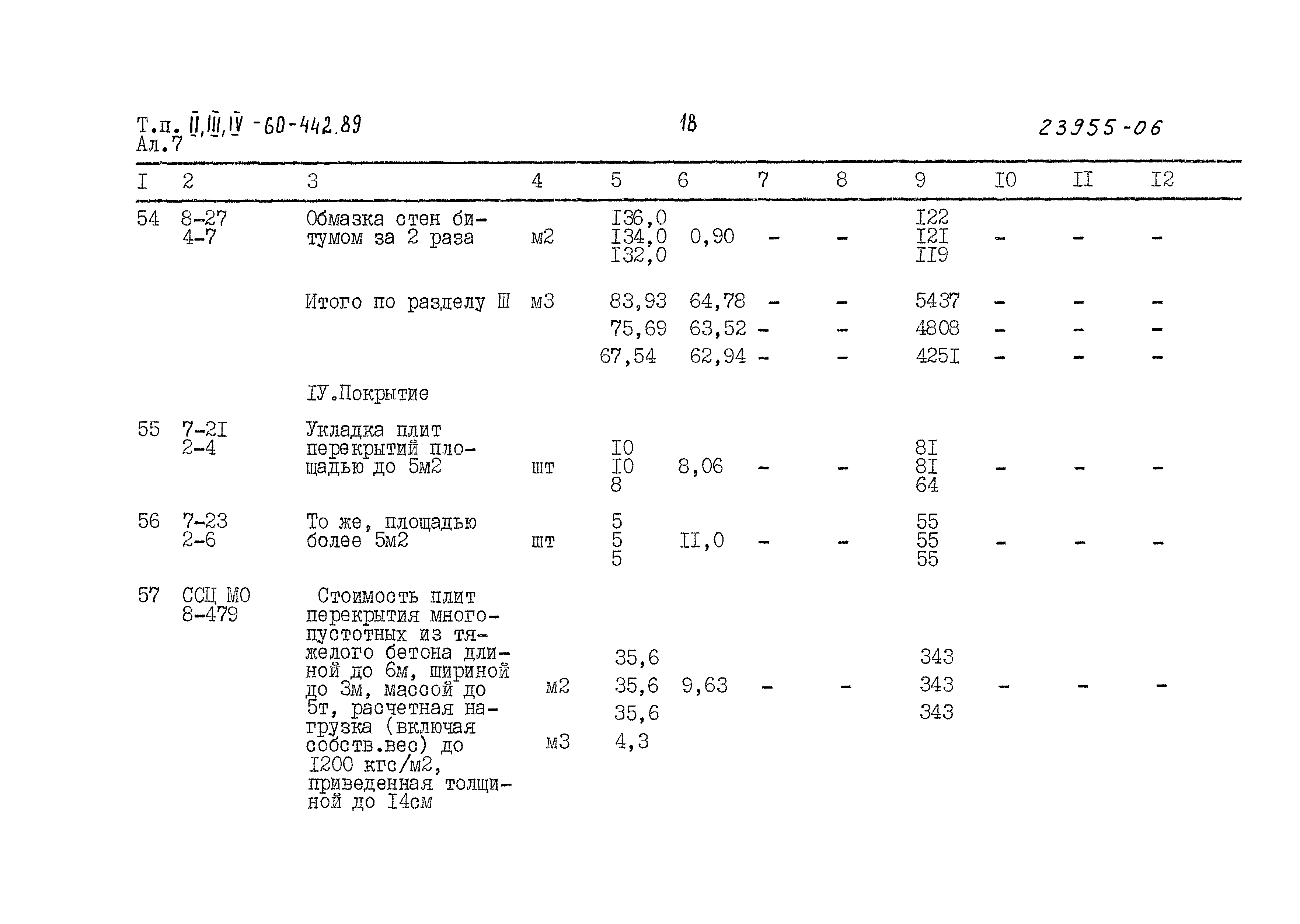 Типовой проект А-II,III,IV-60-442.89