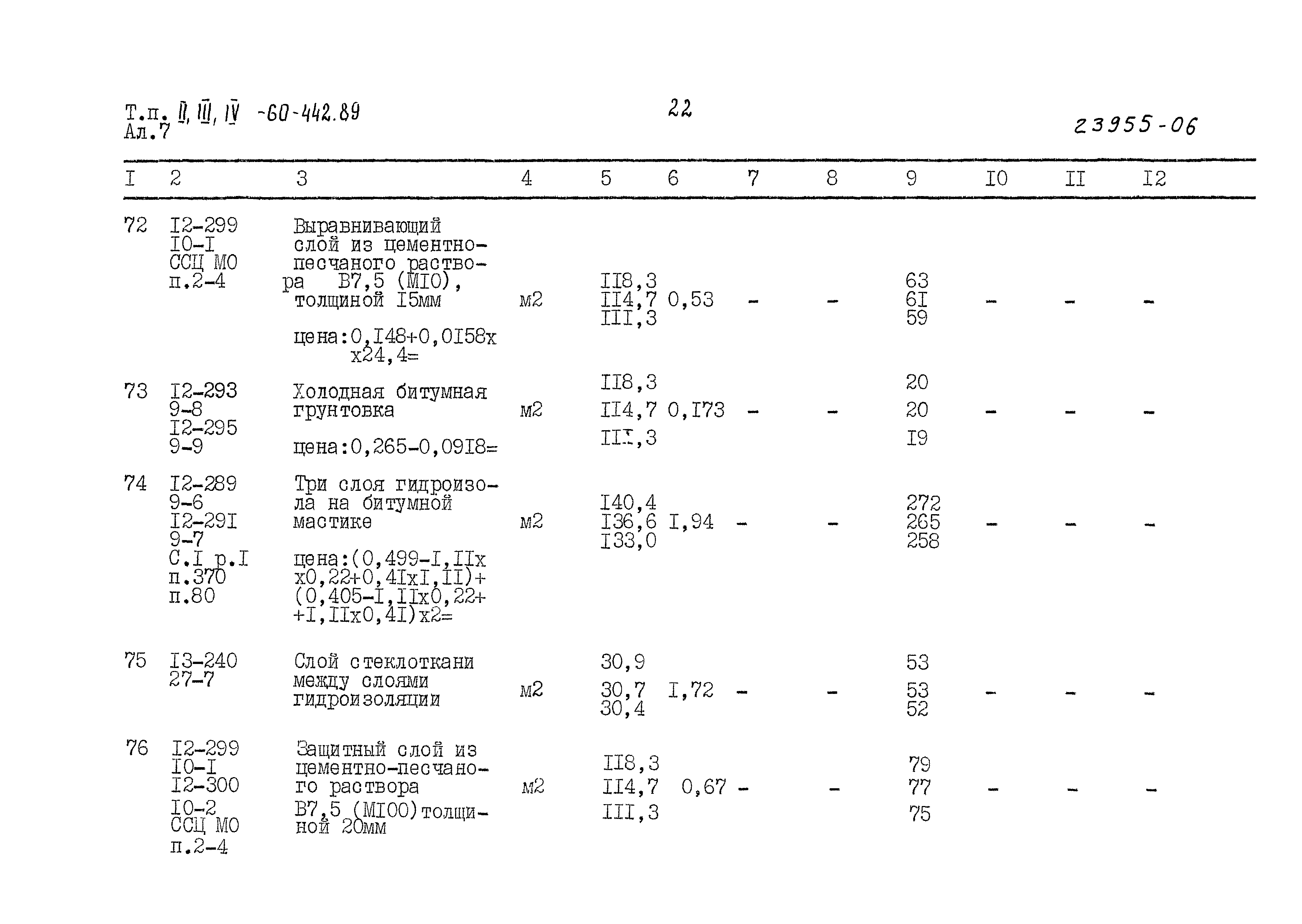 Типовой проект А-II,III,IV-60-442.89