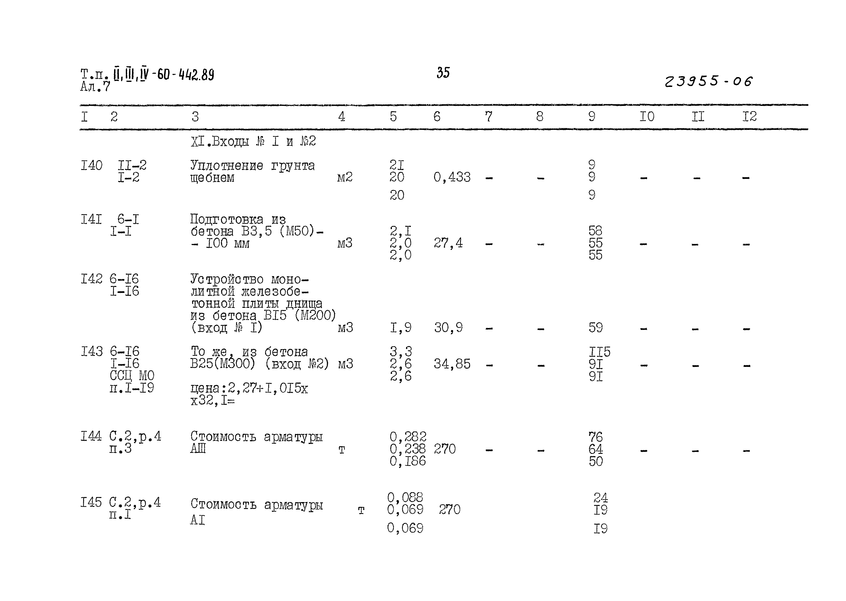 Типовой проект А-II,III,IV-60-442.89