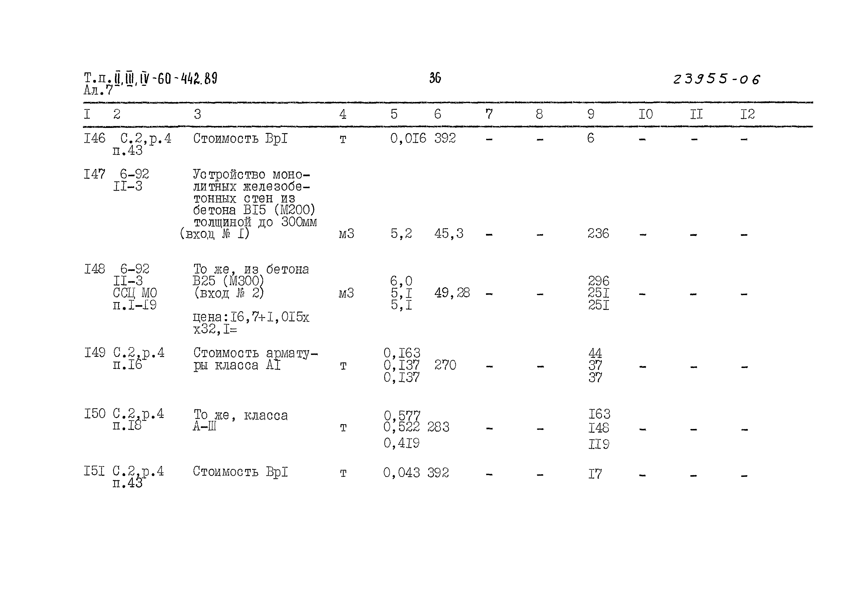 Типовой проект А-II,III,IV-60-442.89