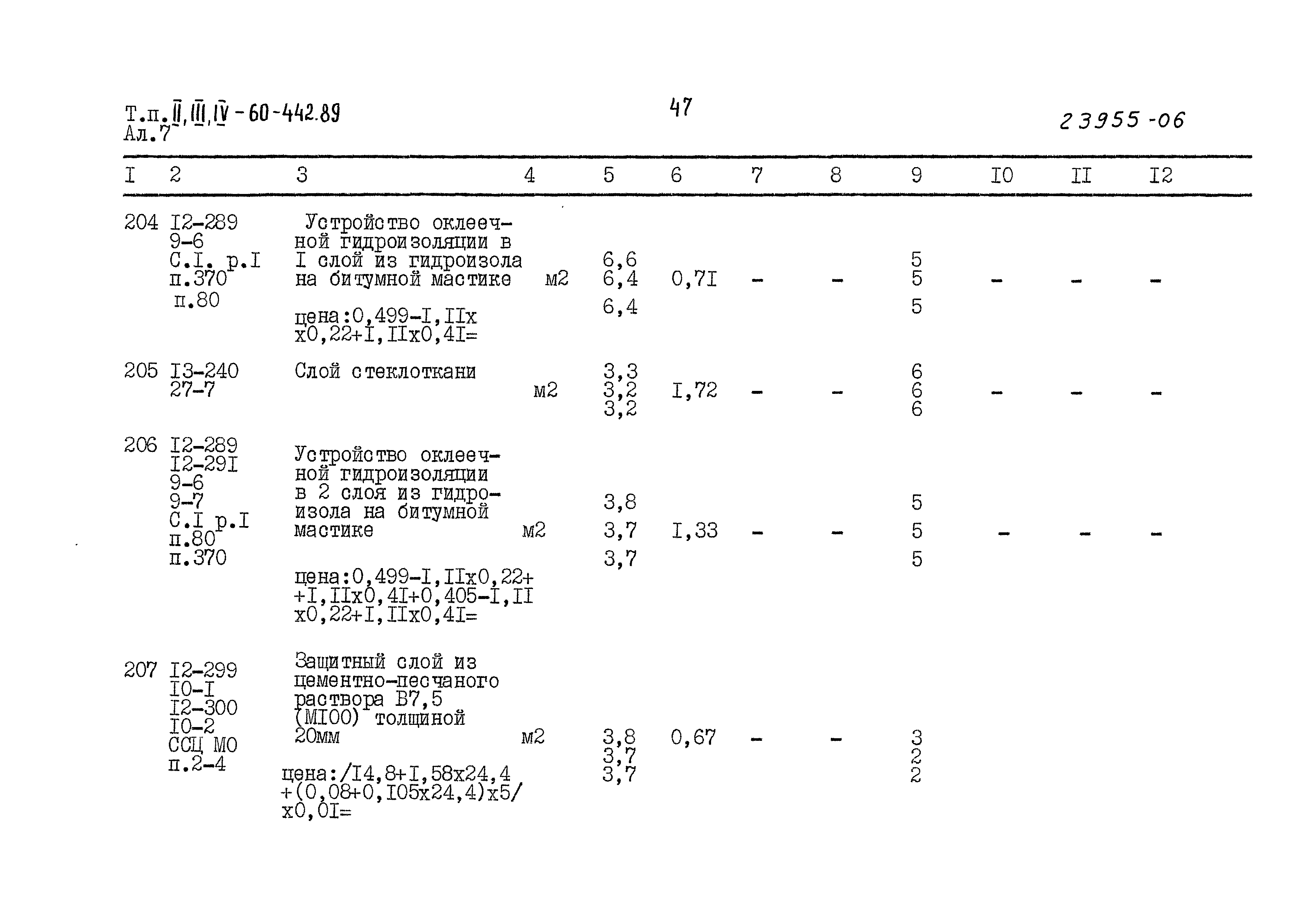 Типовой проект А-II,III,IV-60-442.89