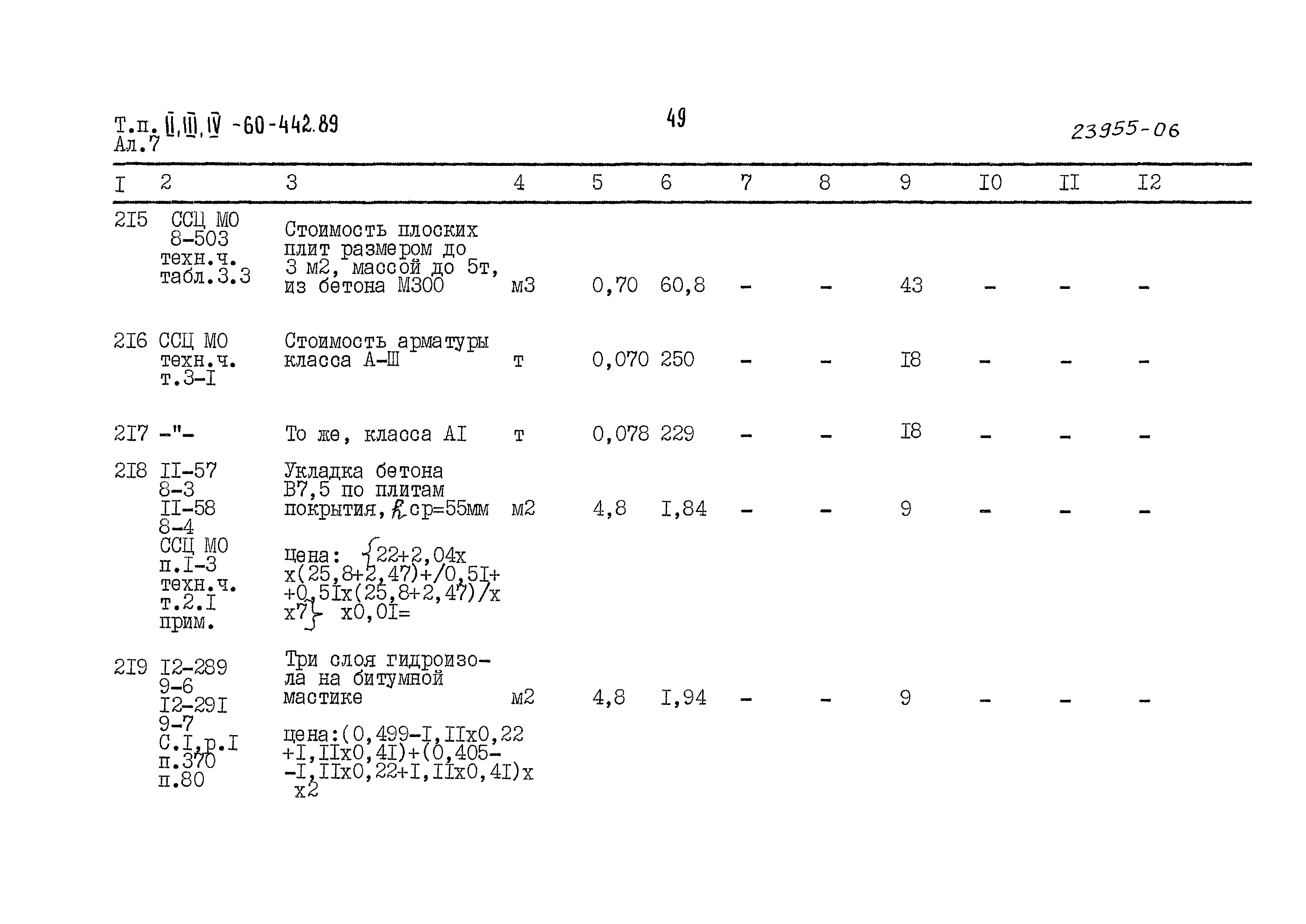 Типовой проект А-II,III,IV-60-442.89