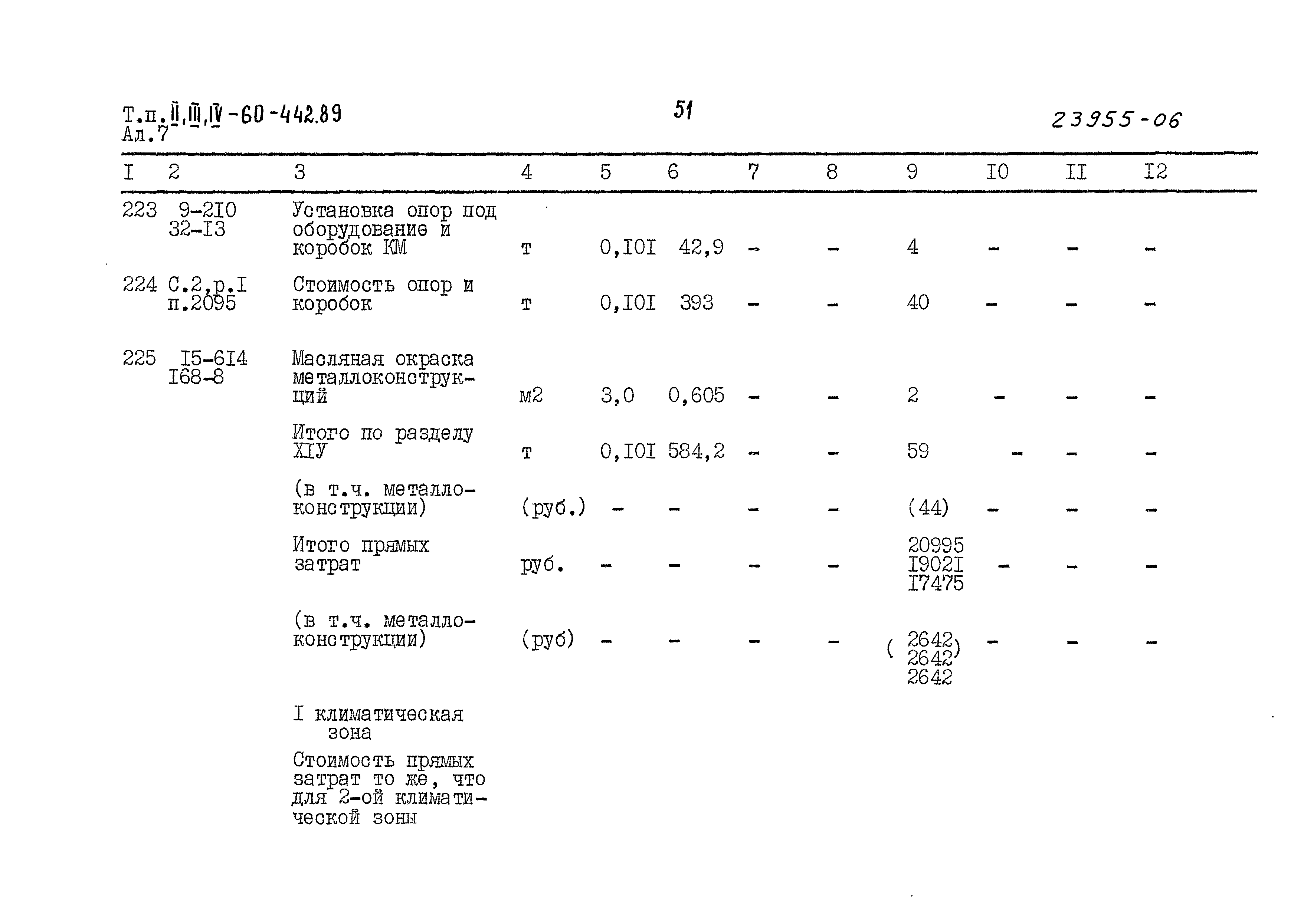 Типовой проект А-II,III,IV-60-442.89