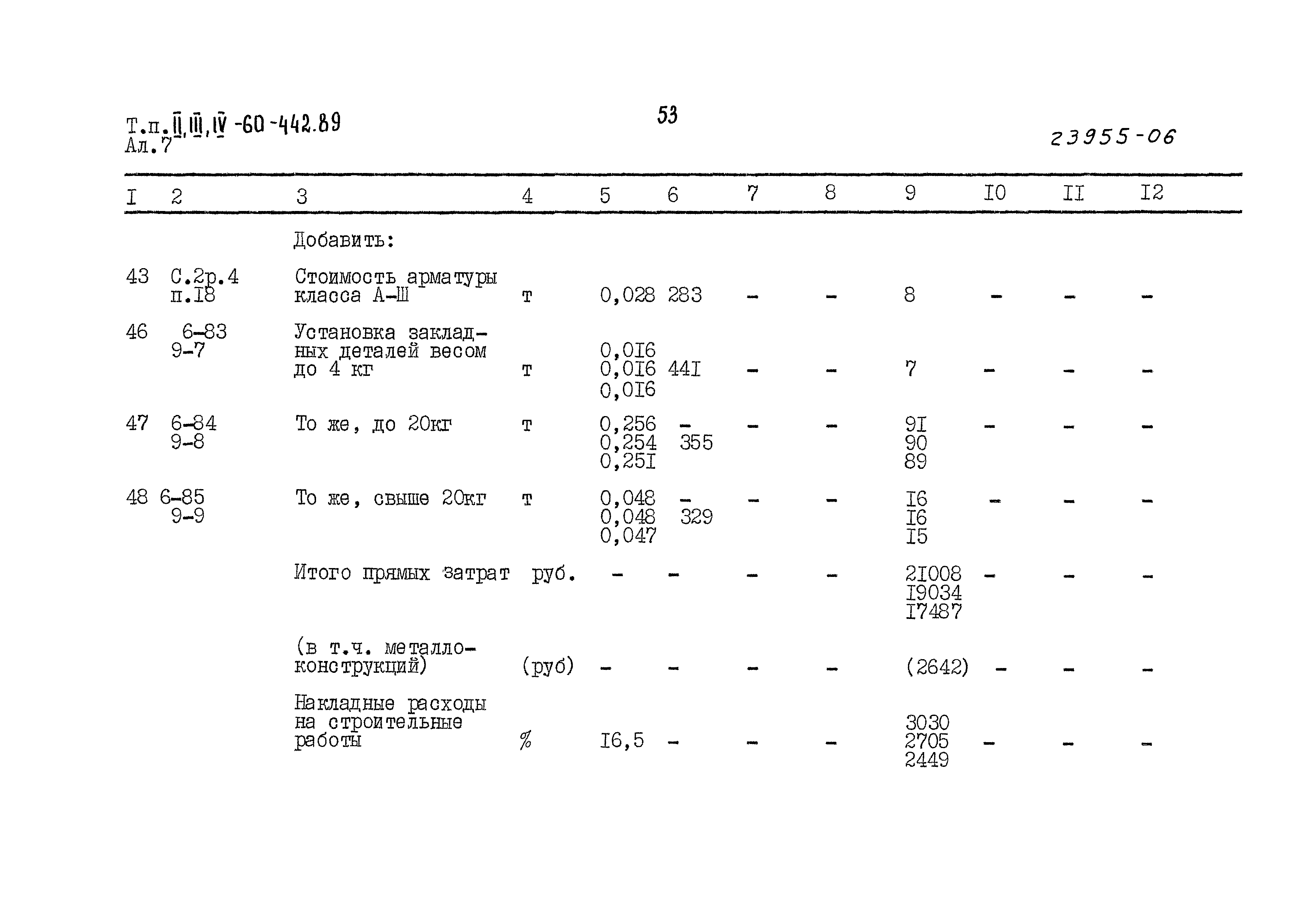 Типовой проект А-II,III,IV-60-442.89