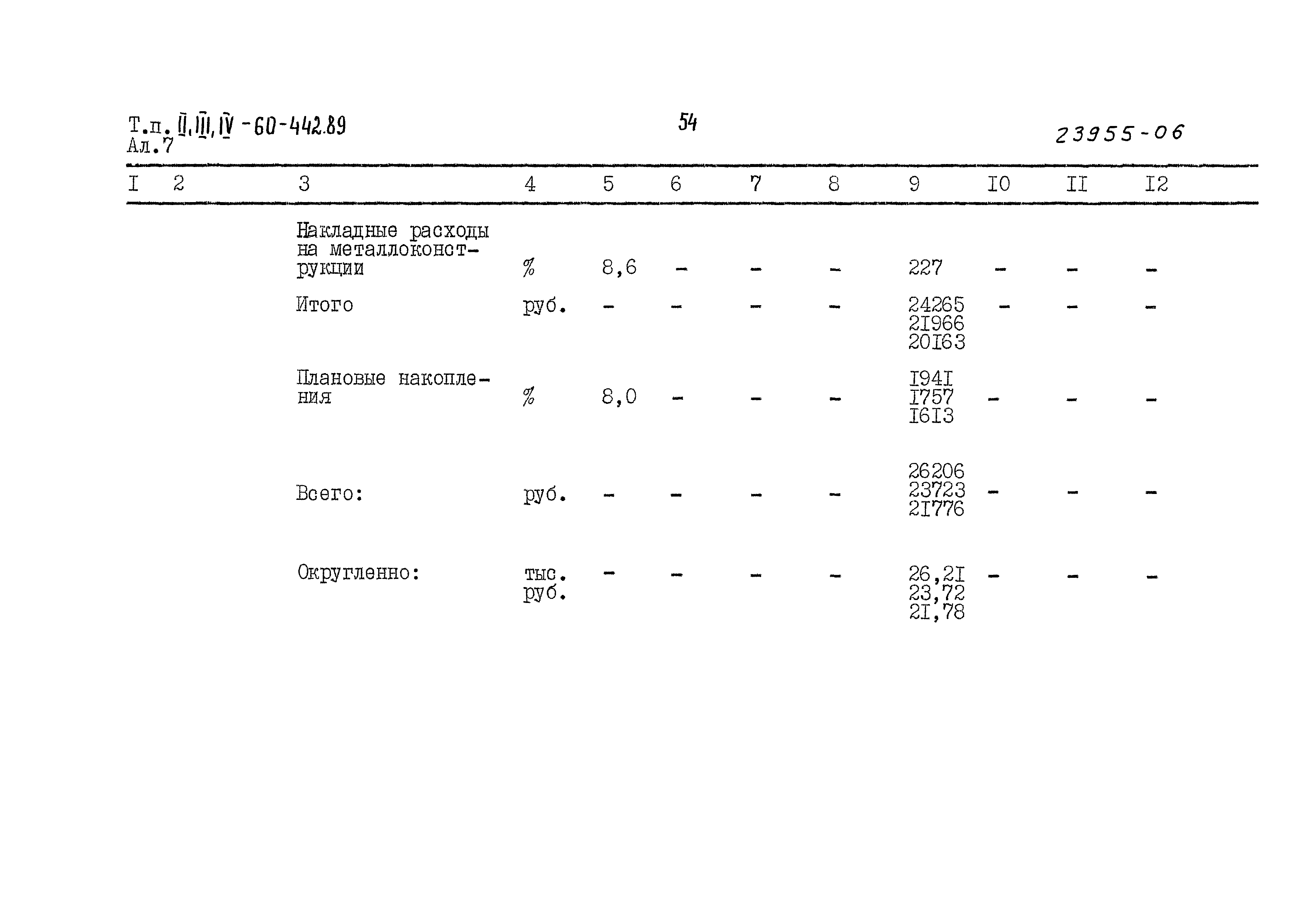 Типовой проект А-II,III,IV-60-442.89