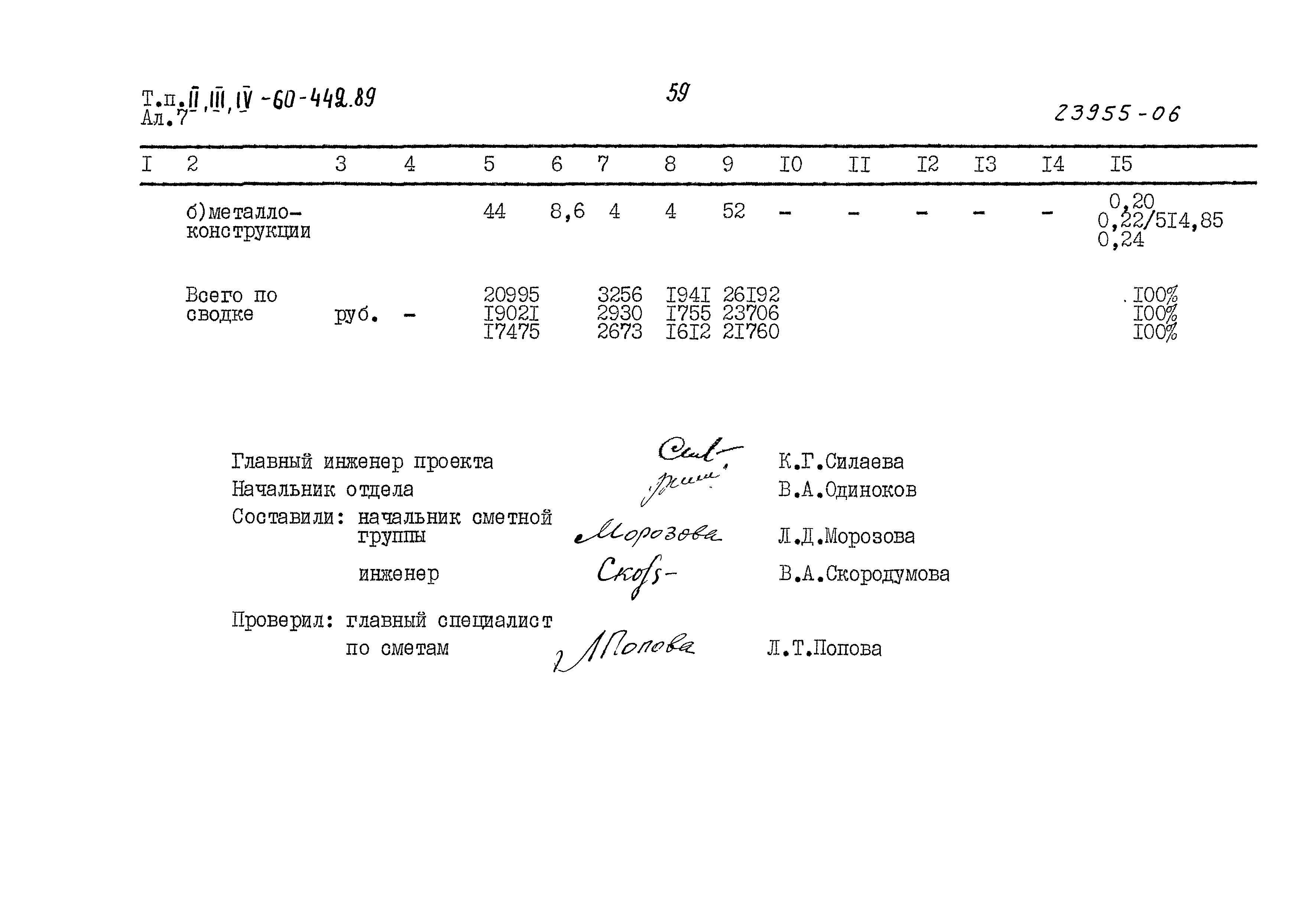 Типовой проект А-II,III,IV-60-442.89