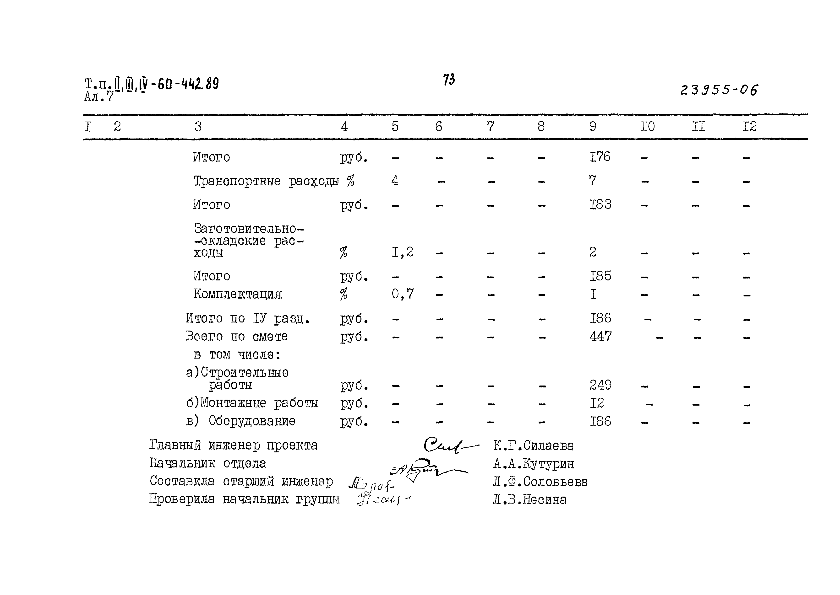 Типовой проект А-II,III,IV-60-442.89