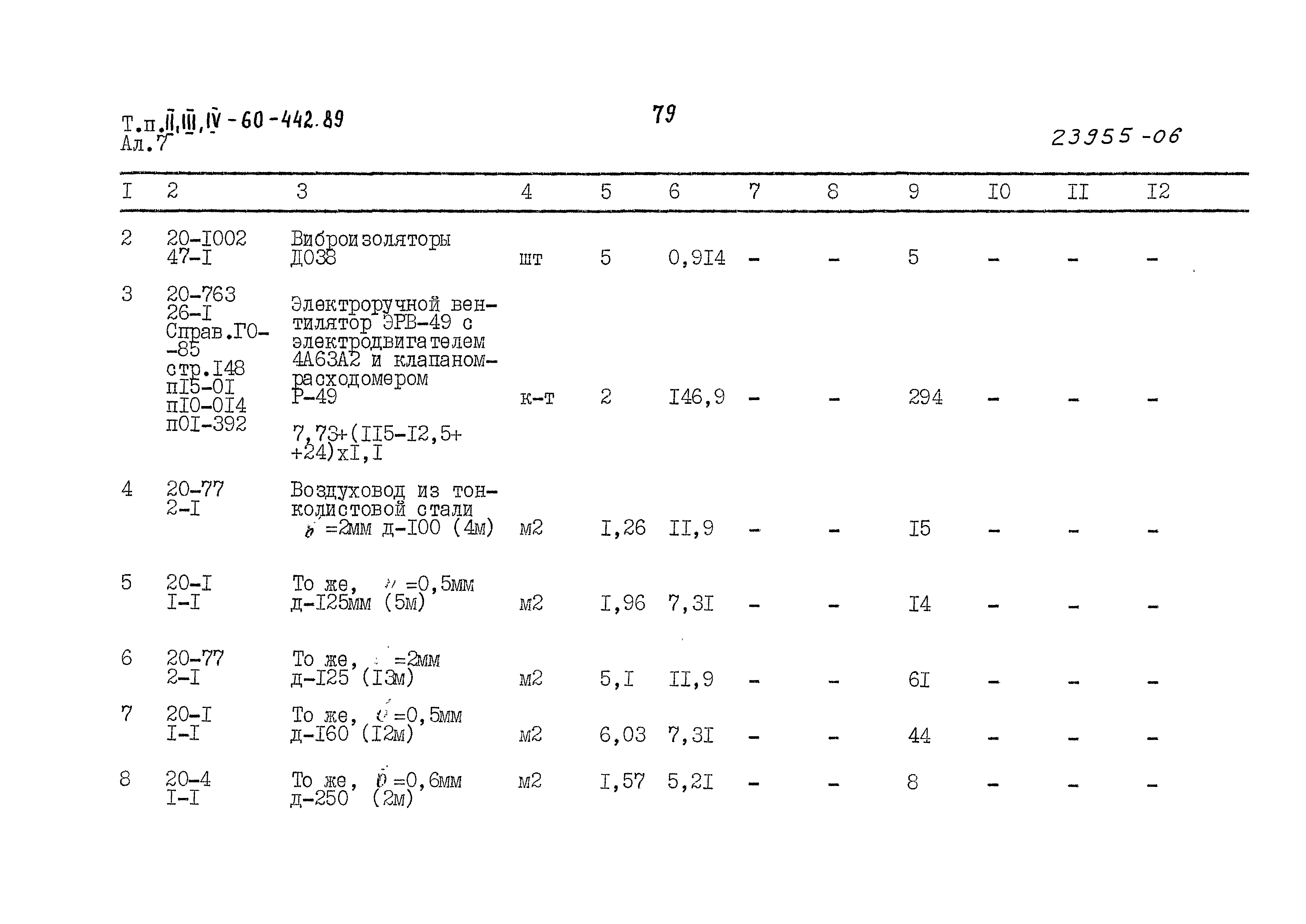 Типовой проект А-II,III,IV-60-442.89