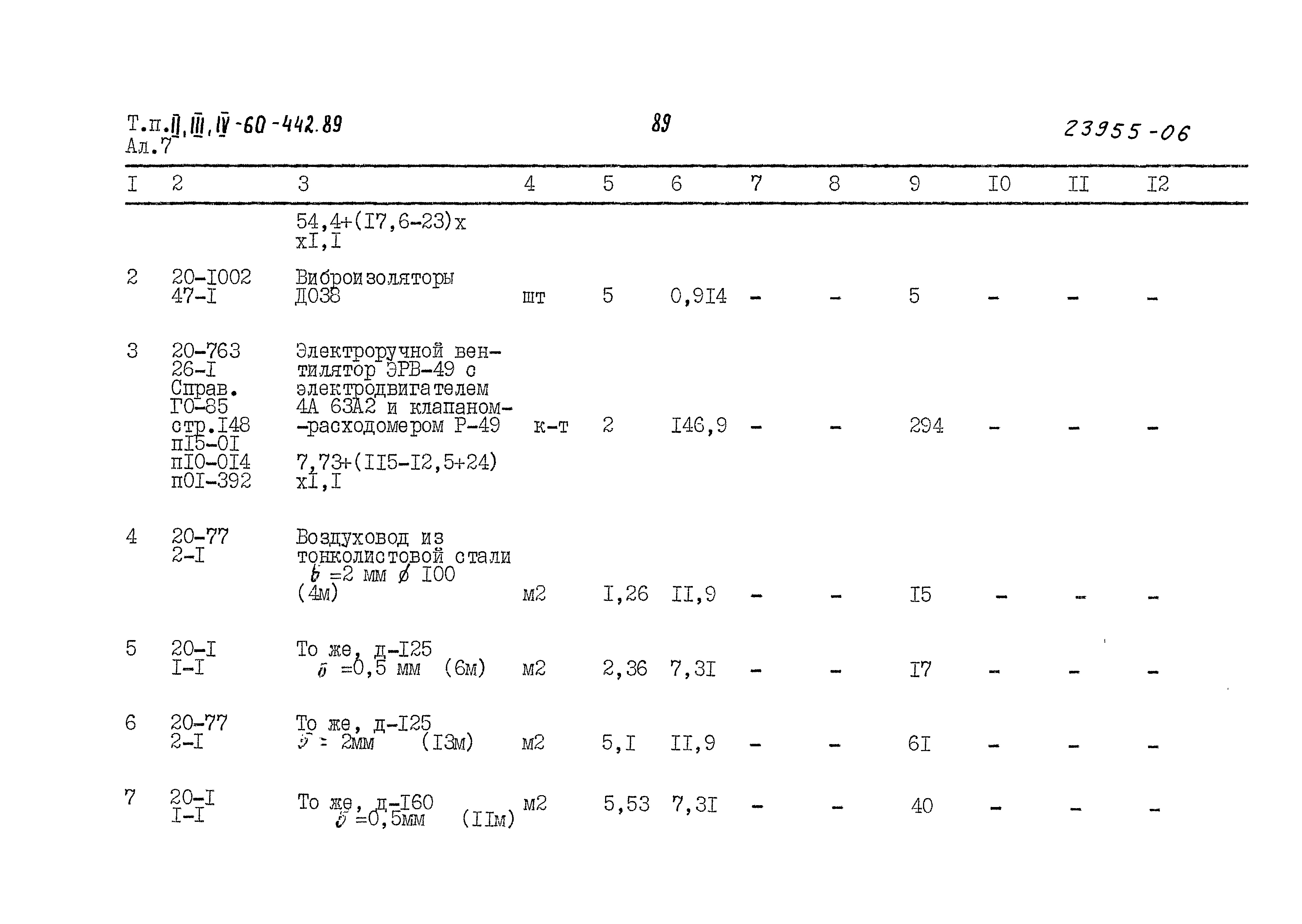 Типовой проект А-II,III,IV-60-442.89