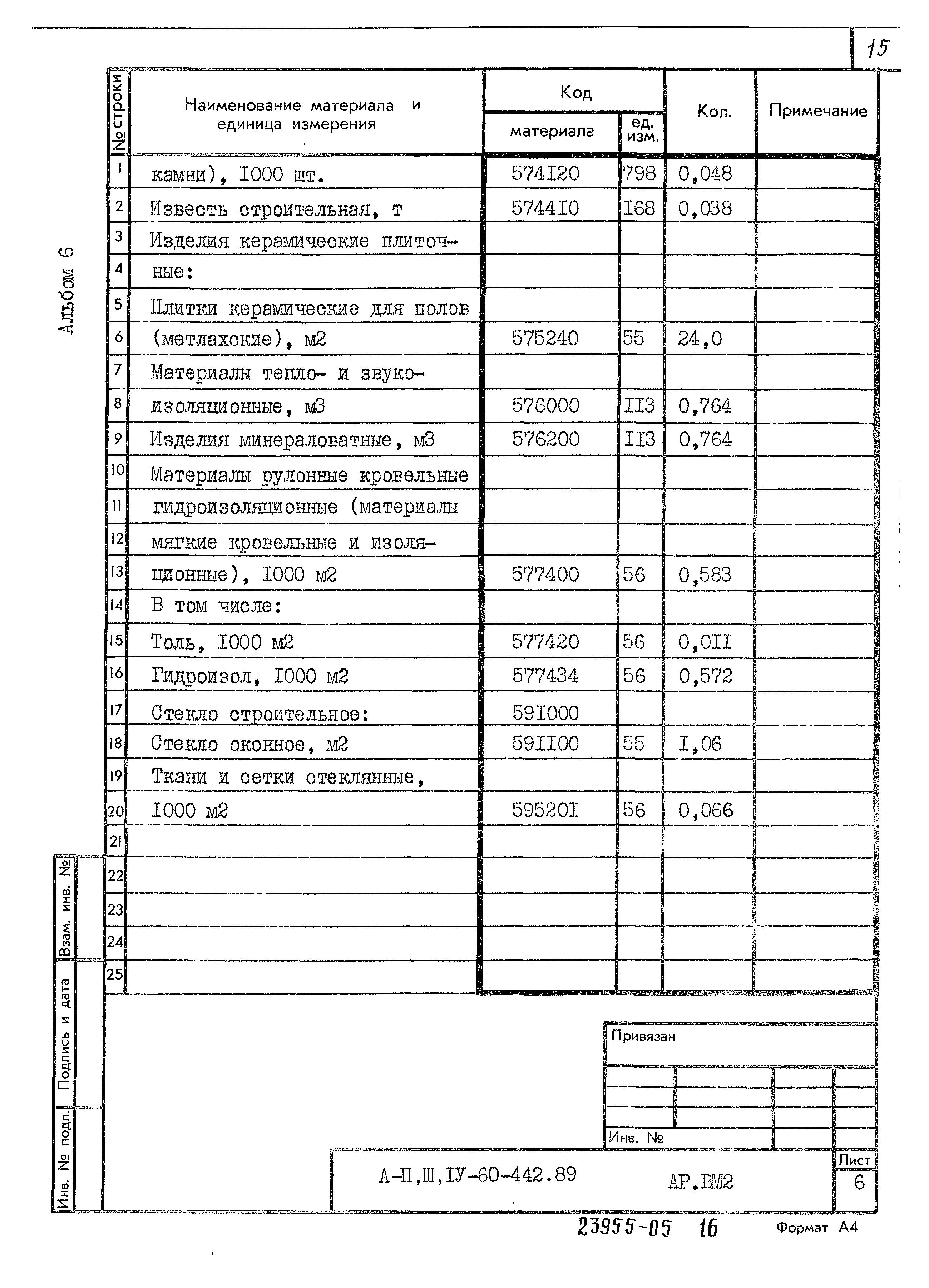 Типовой проект А-II,III,IV-60-442.89